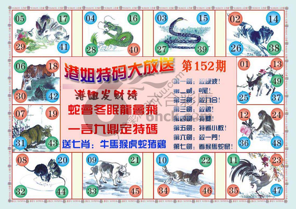 港姐密报