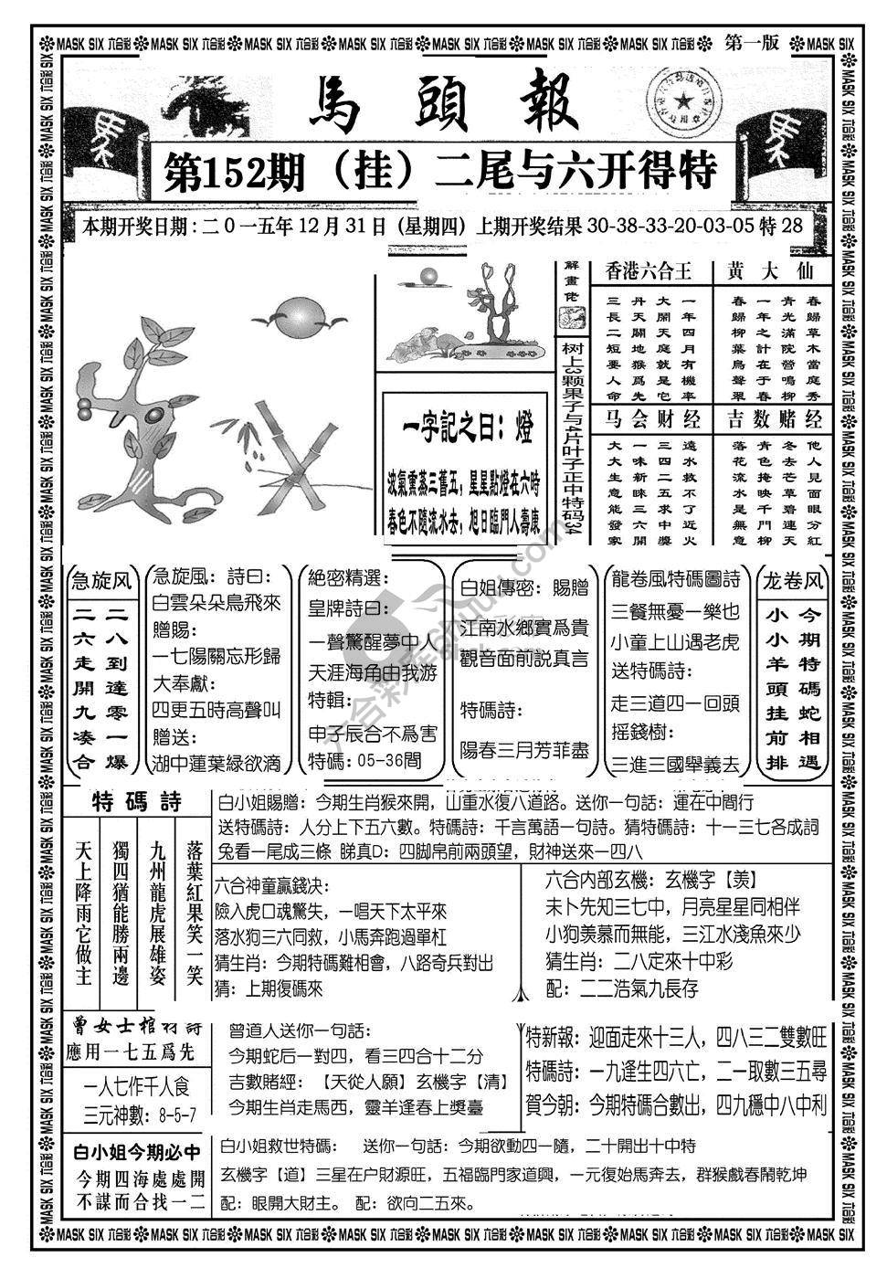 马头报