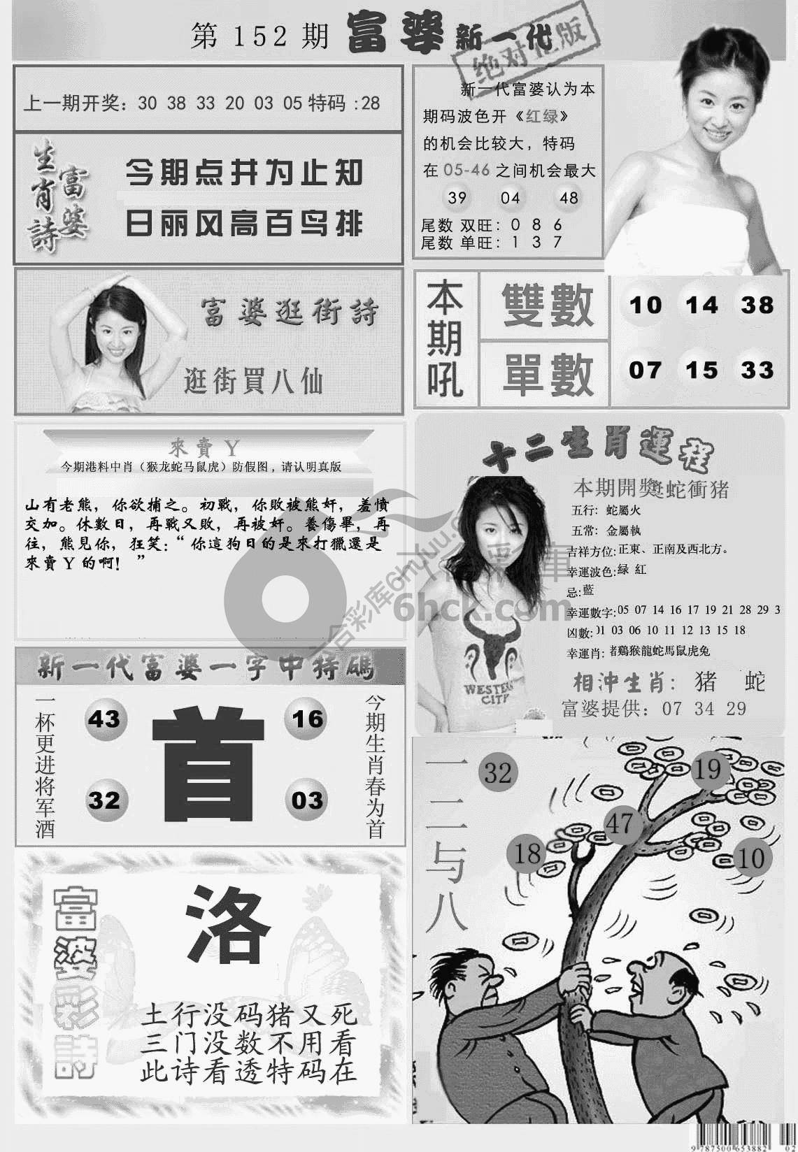 当天报