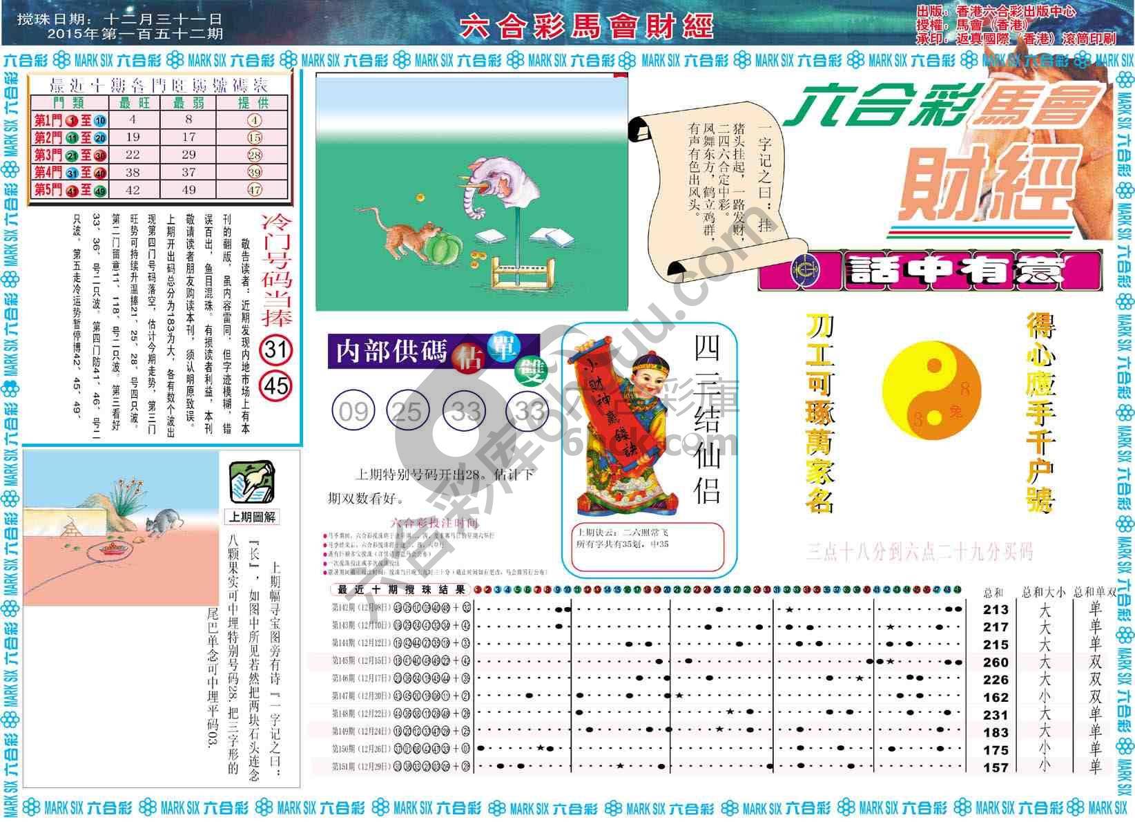 六合彩马会财经