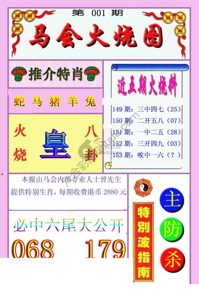 火烧图