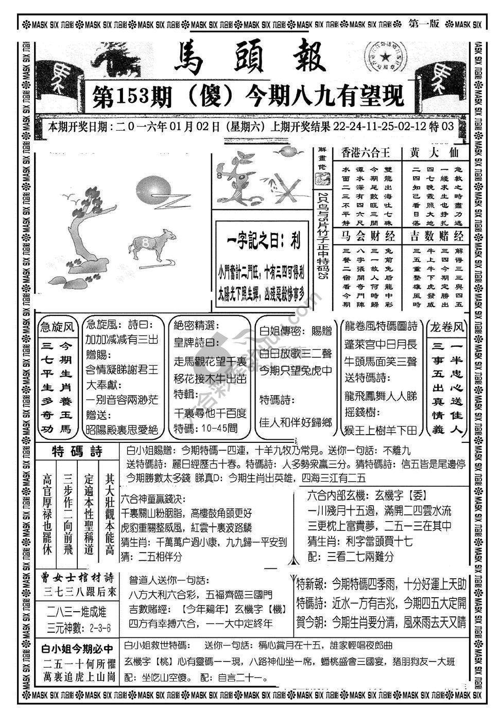 马头报