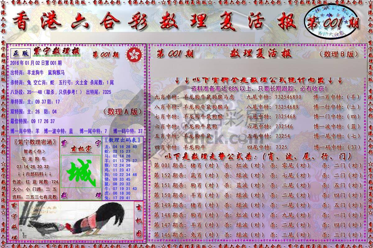 数理复活报