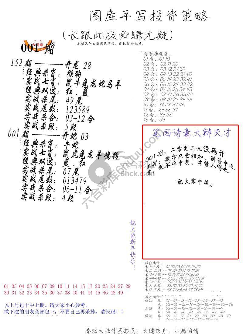 手写投资策略