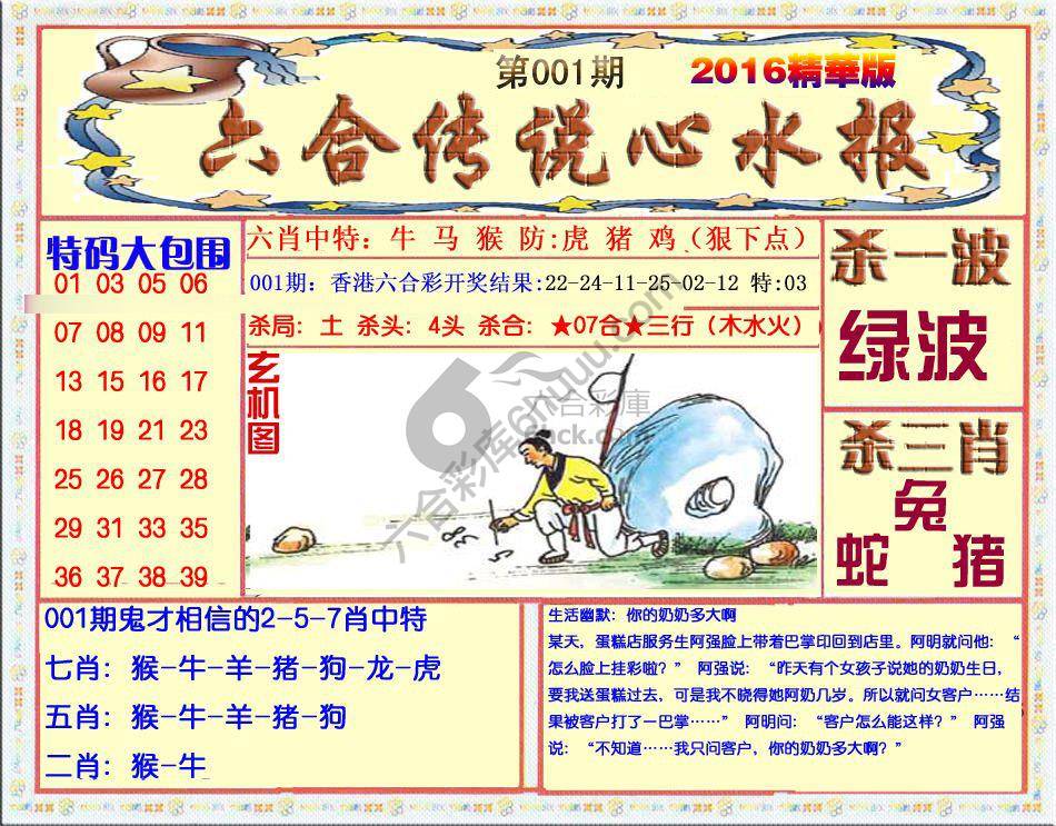 六合传说心水报