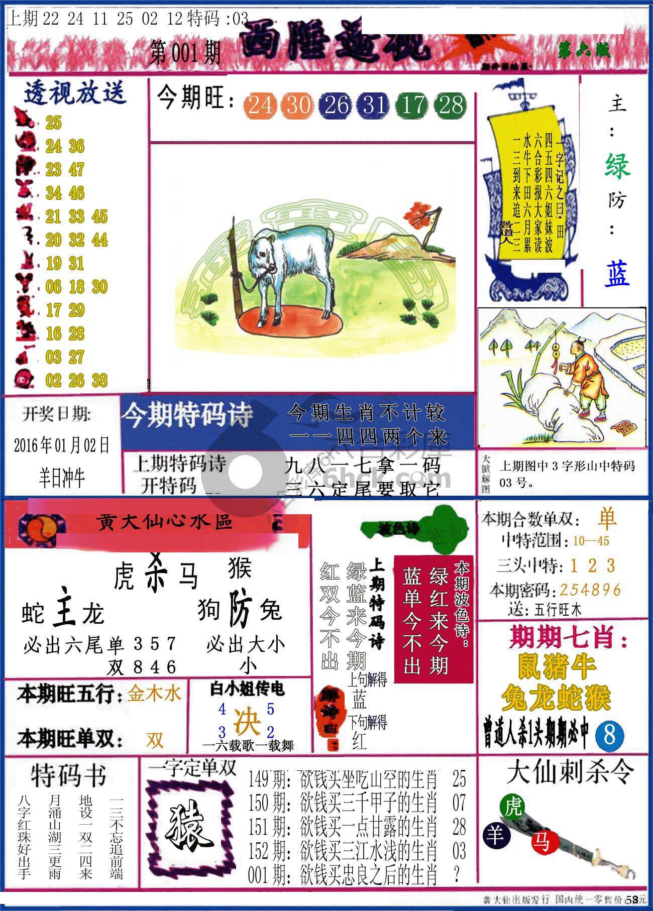 西陲透视（正版）