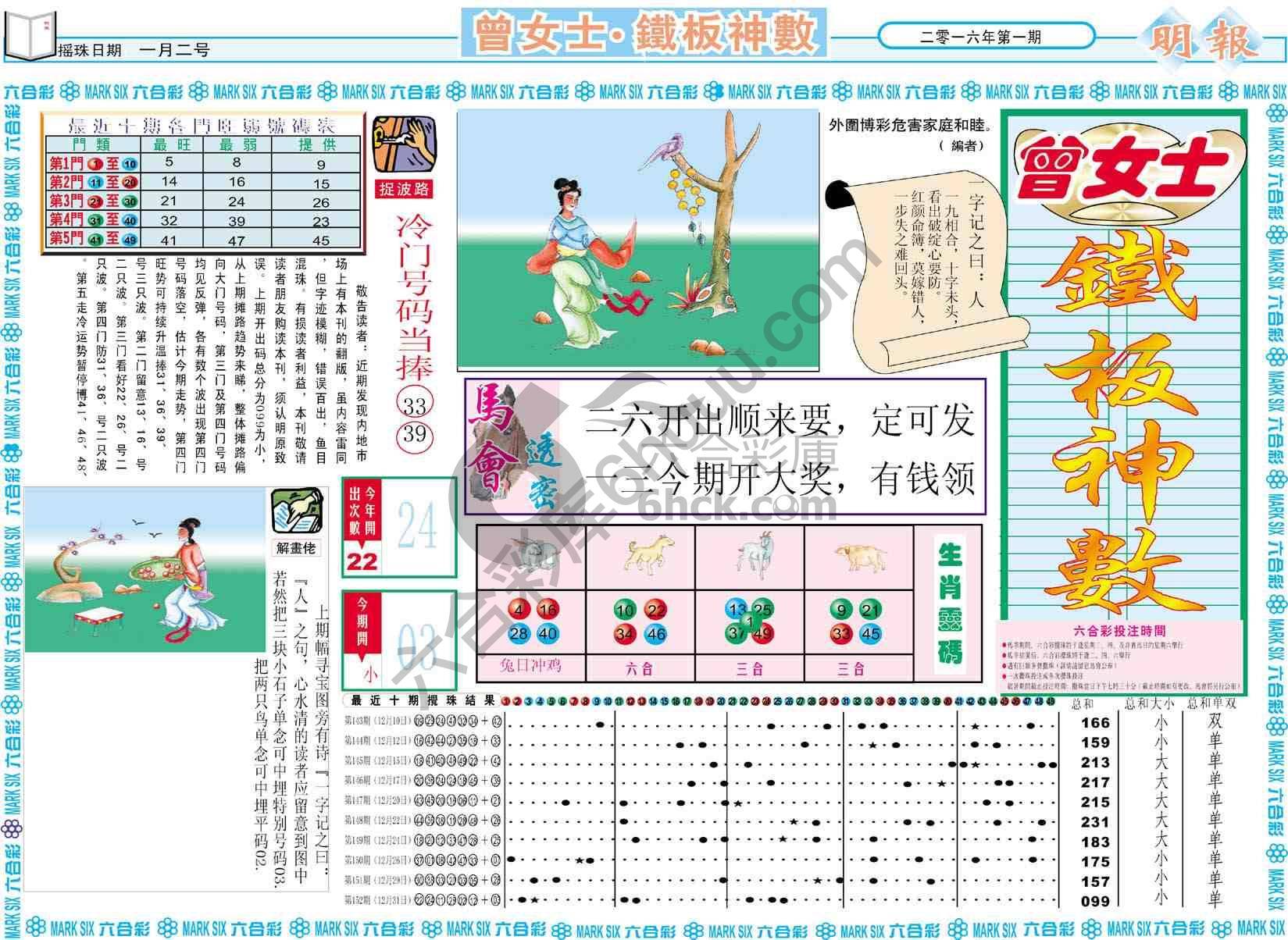 曾女士铁板神数