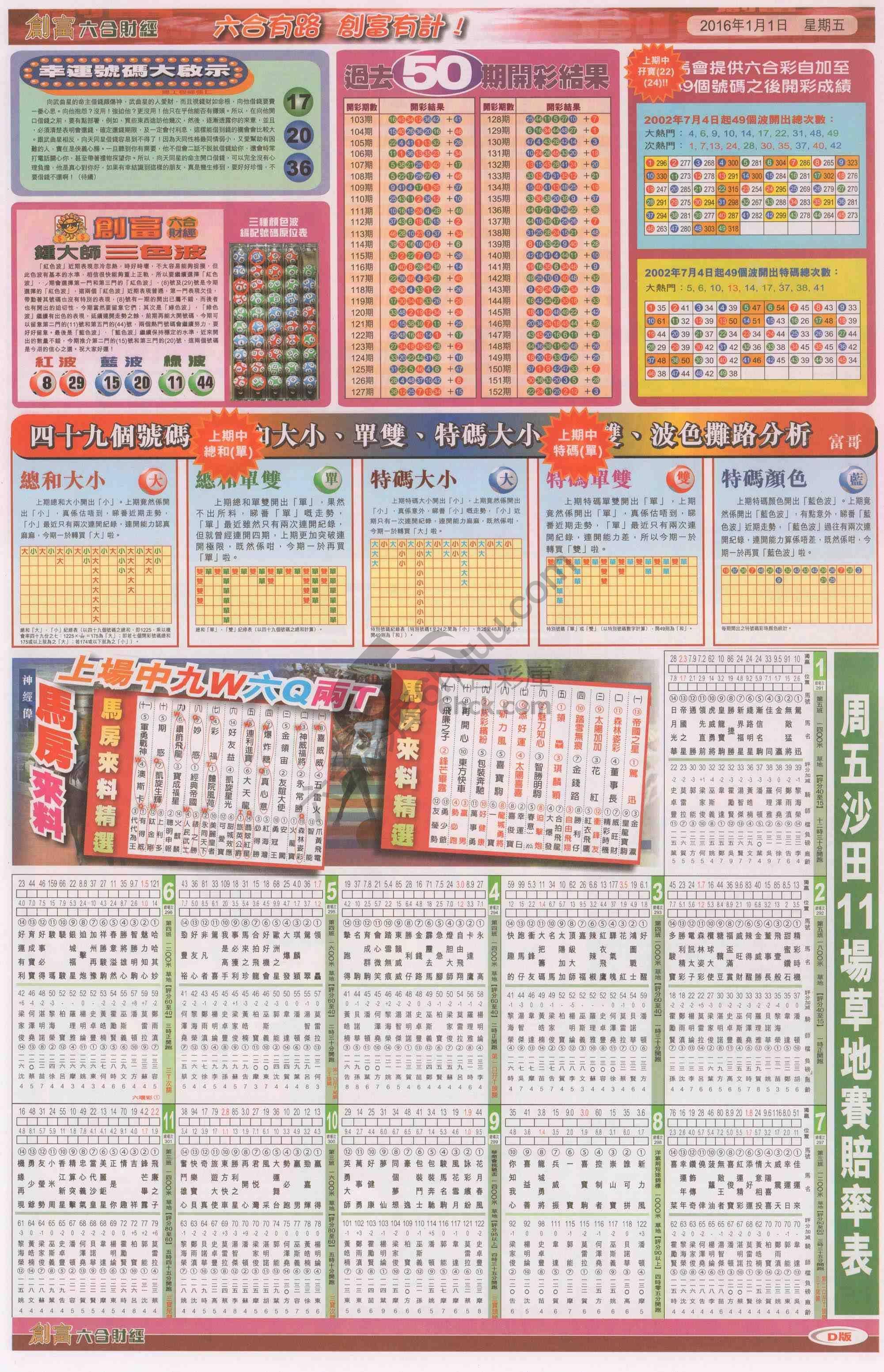 创富