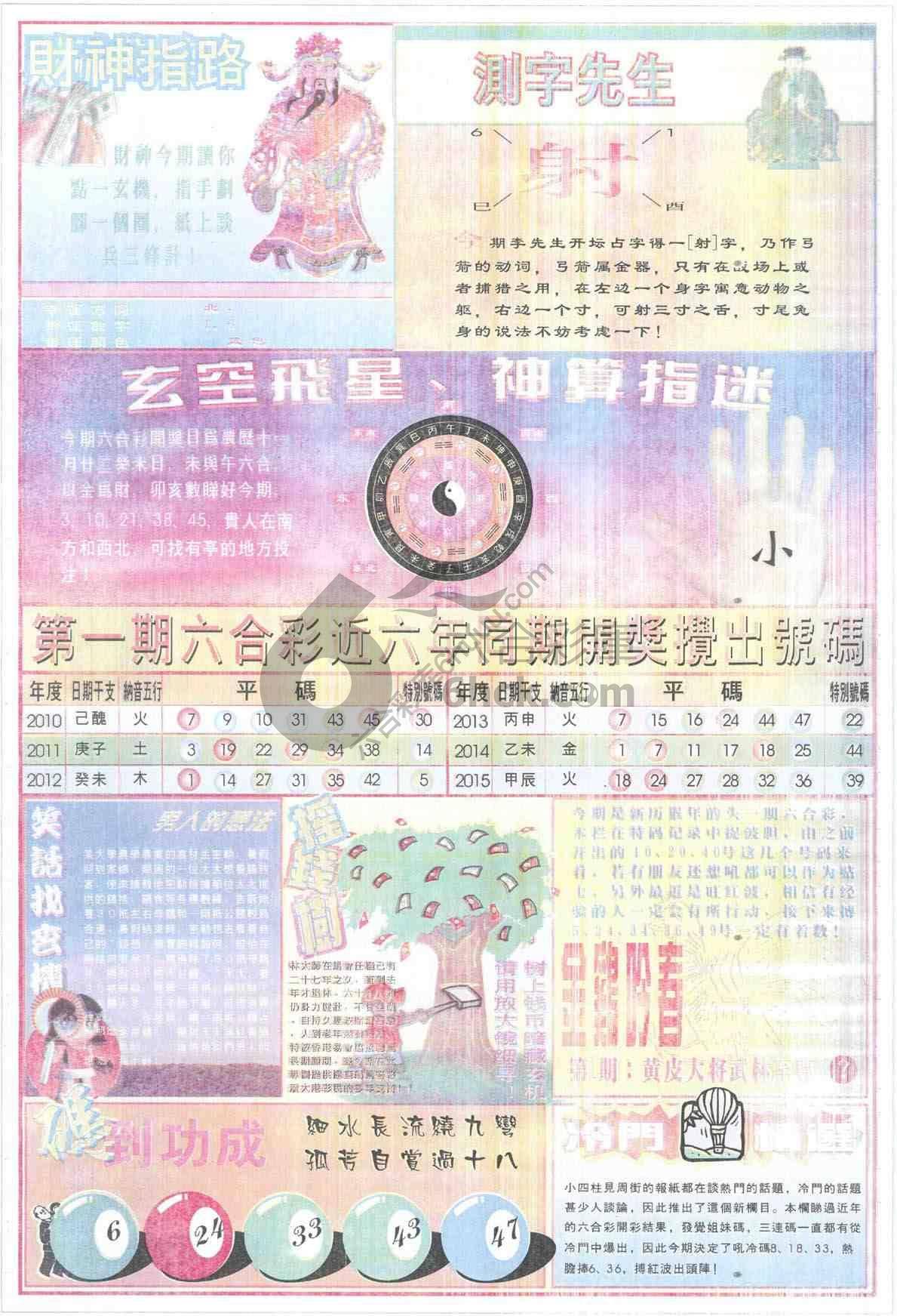 四柱预测