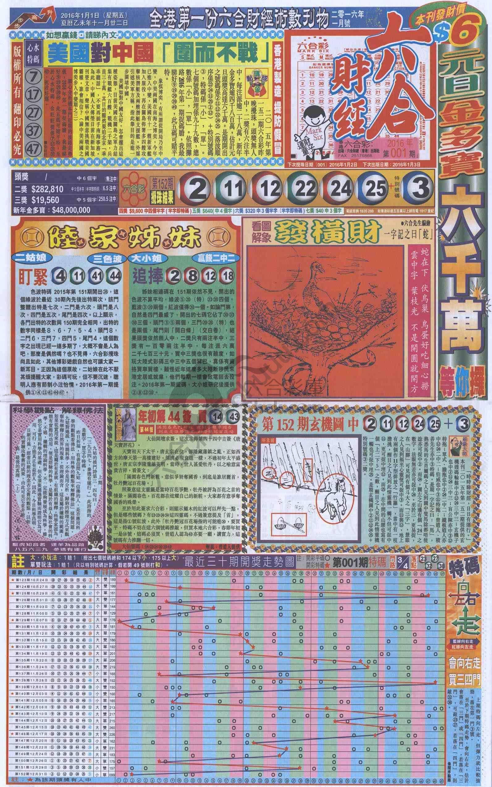 新六合财经