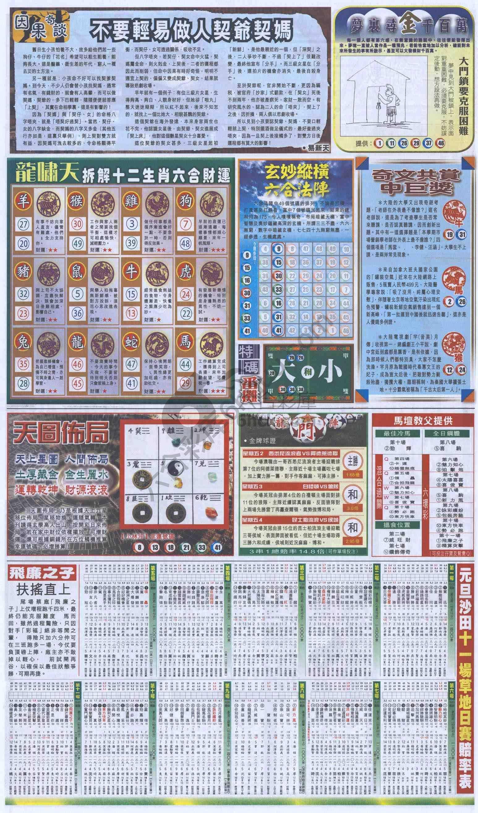 跑狗图
