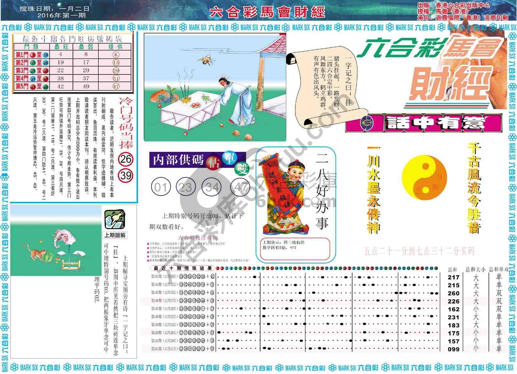 六合彩马会财经