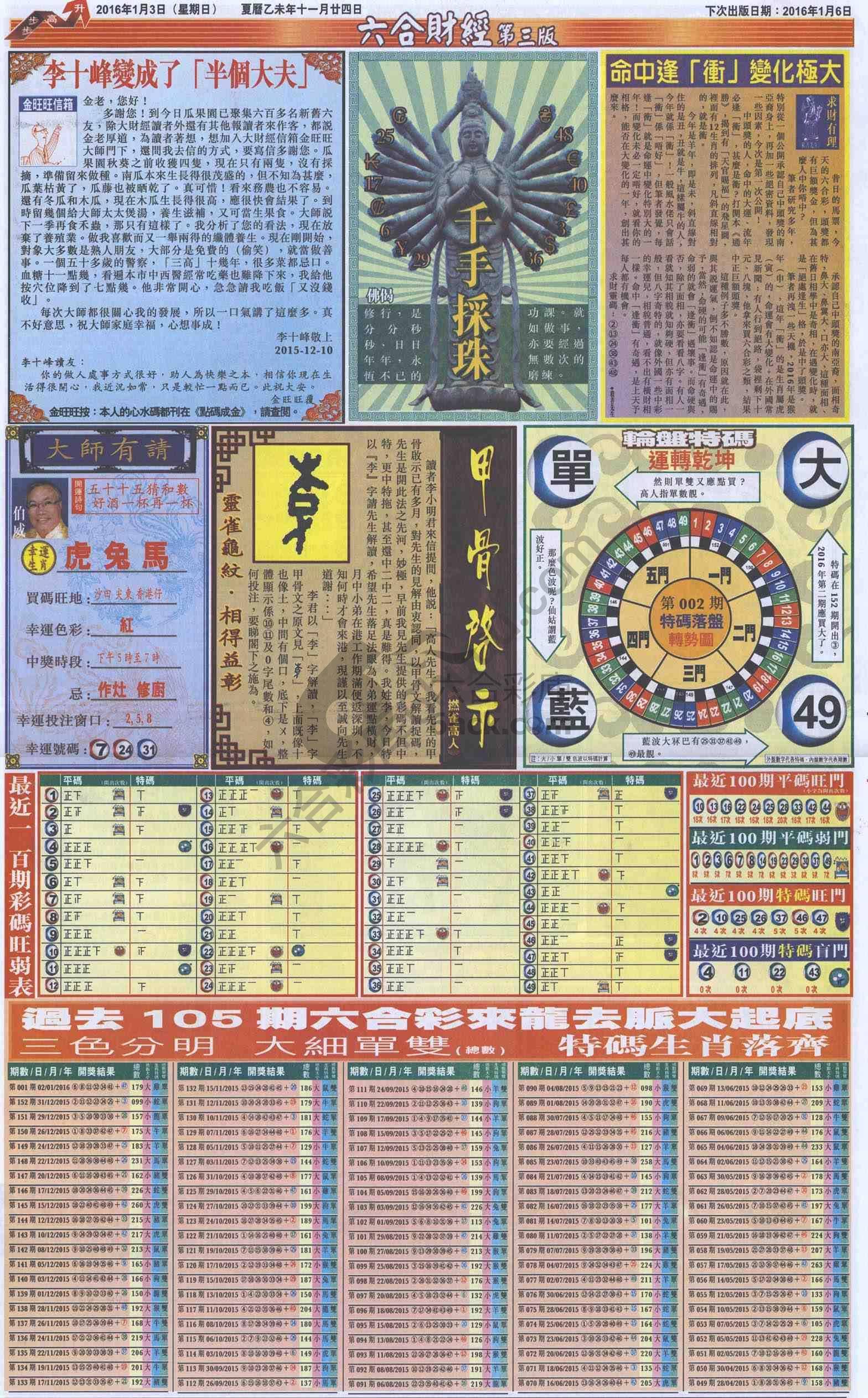 新六合财经