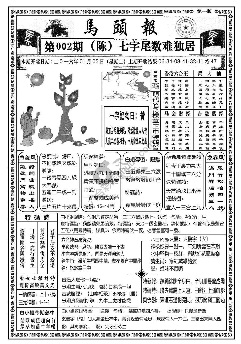 马头报