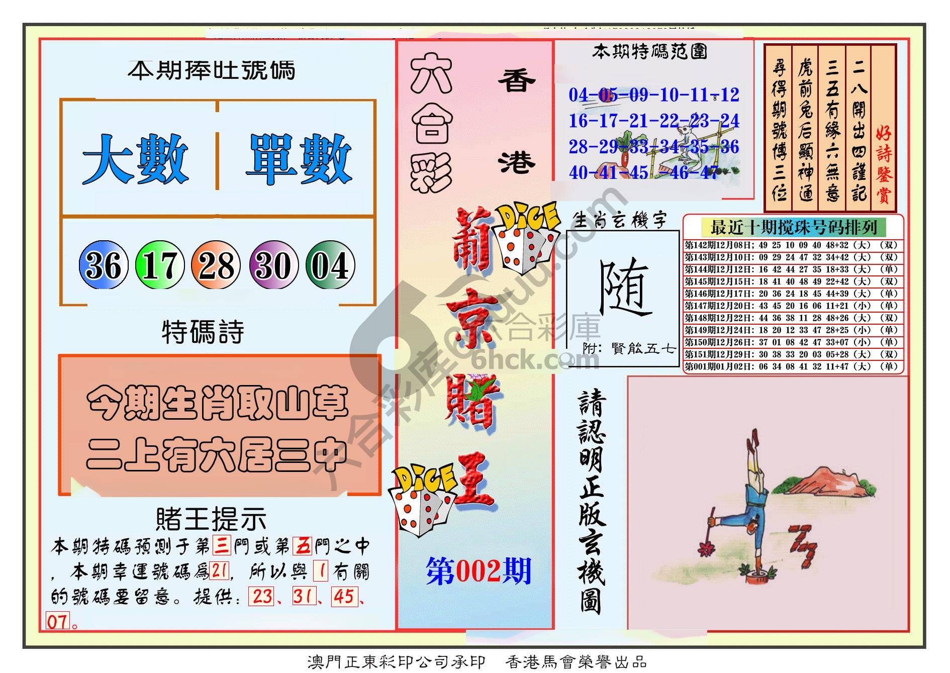 葡京赌王