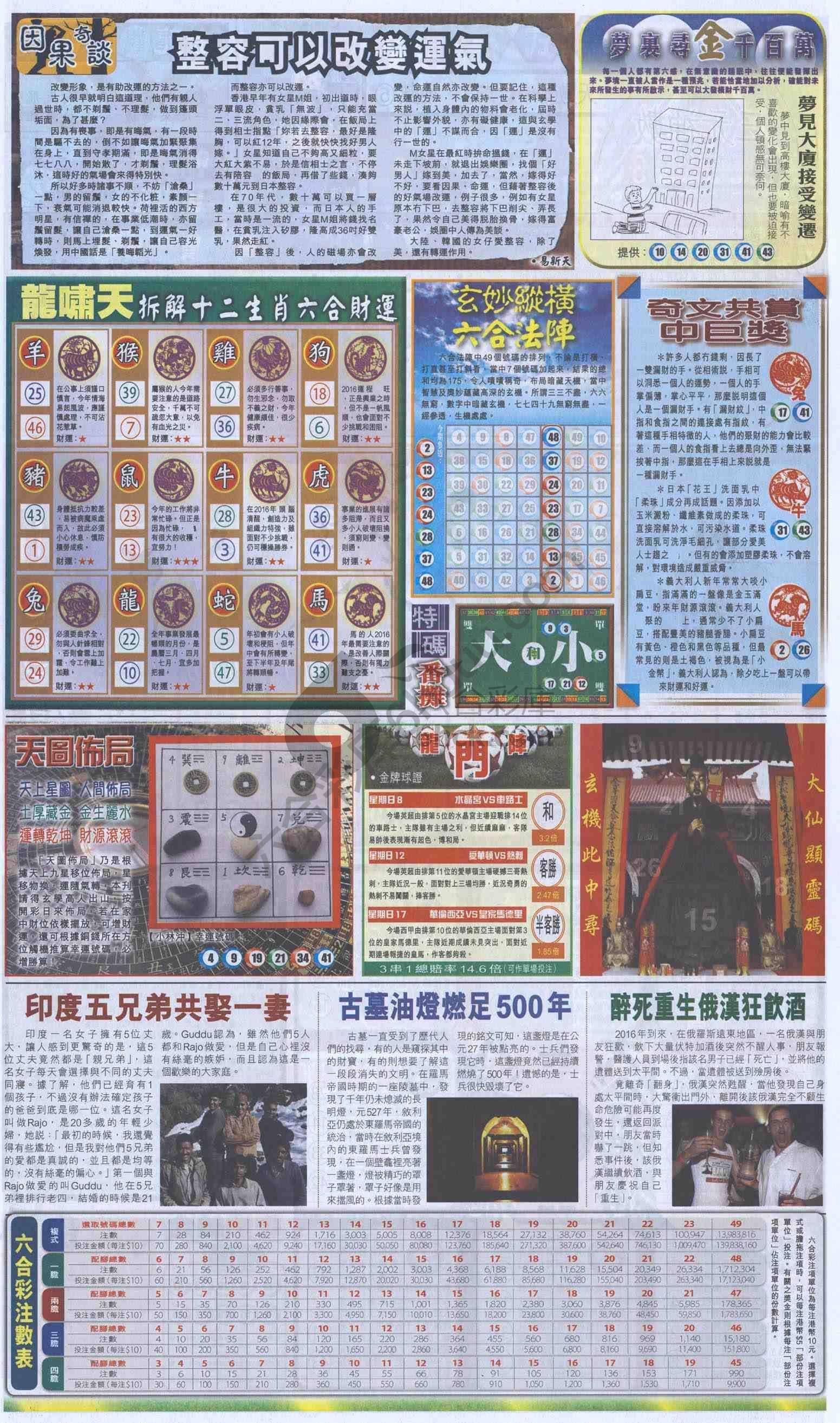 跑狗图