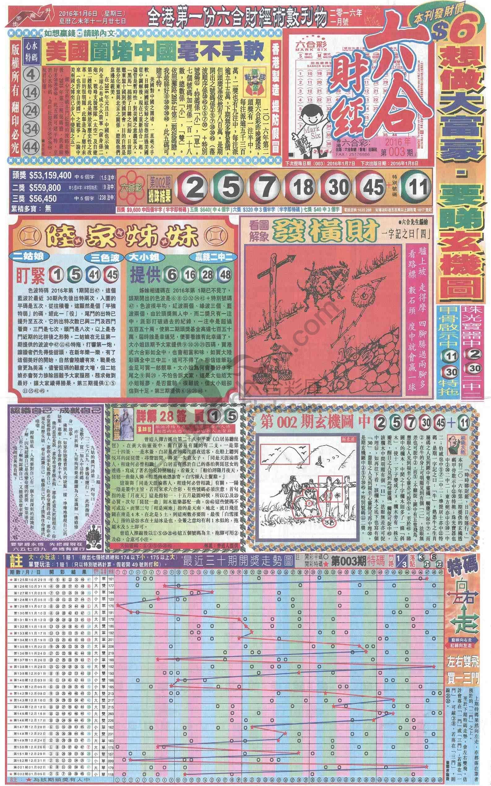 新六合财经