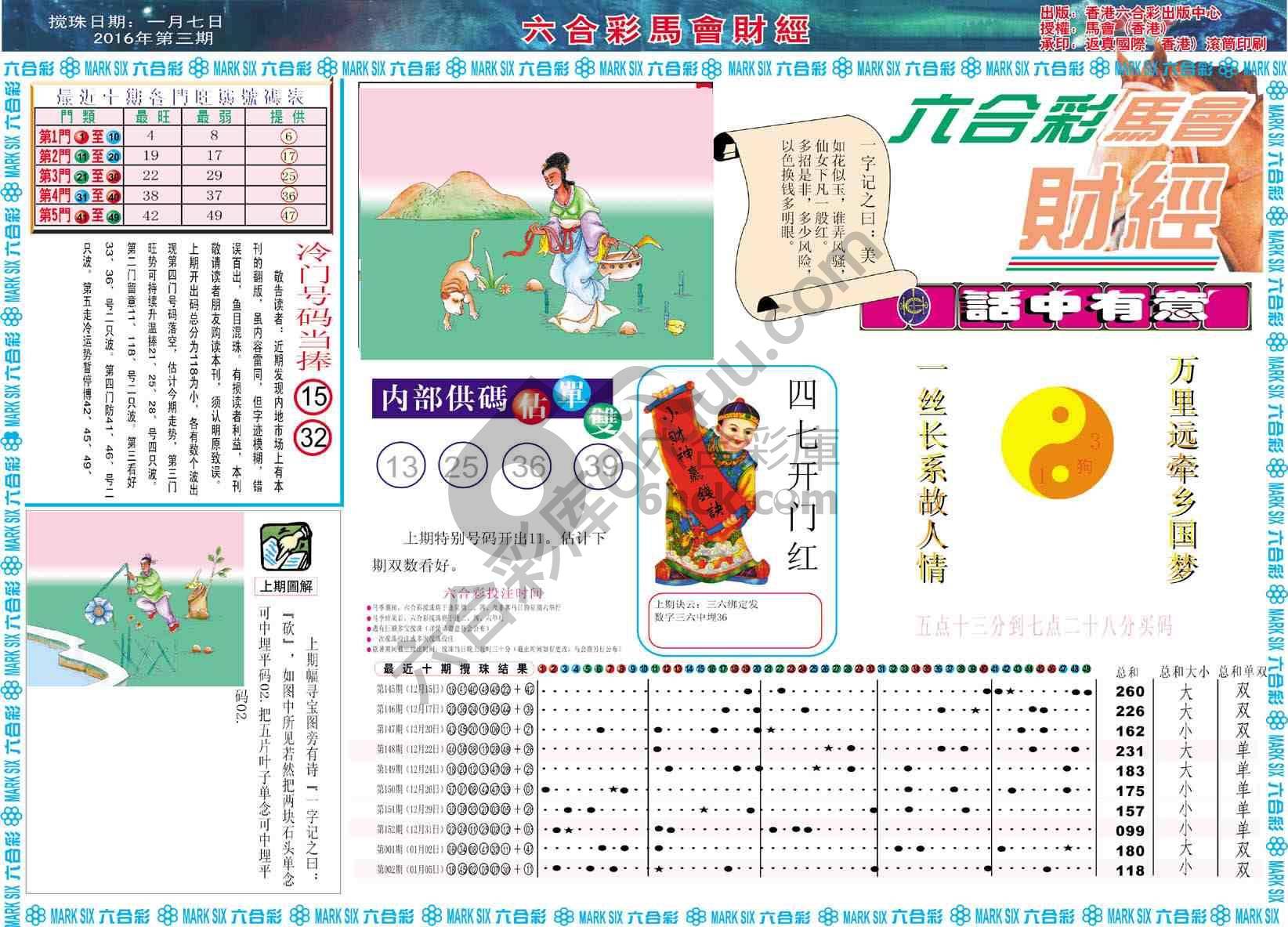 六合彩马会财经