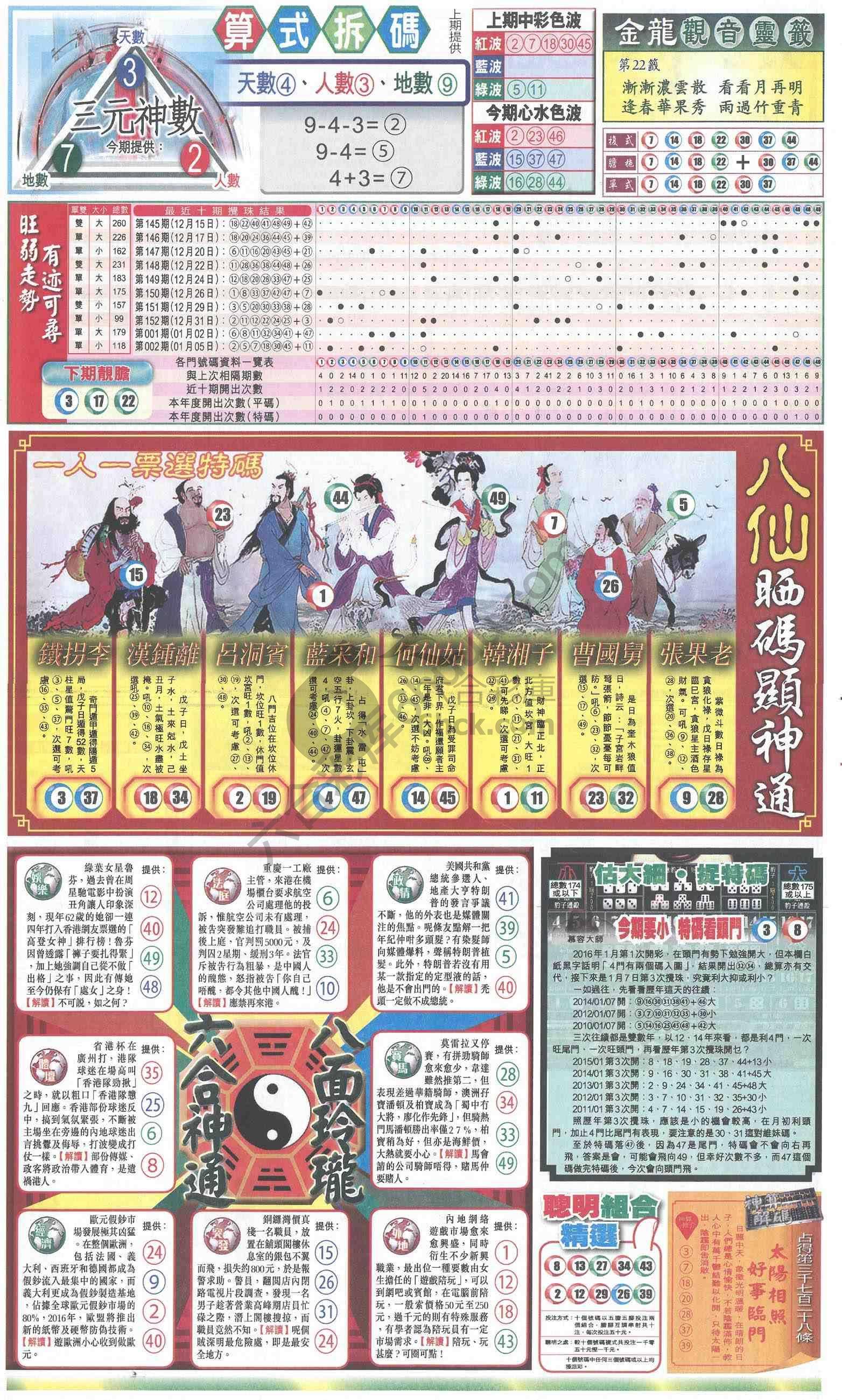 跑狗图