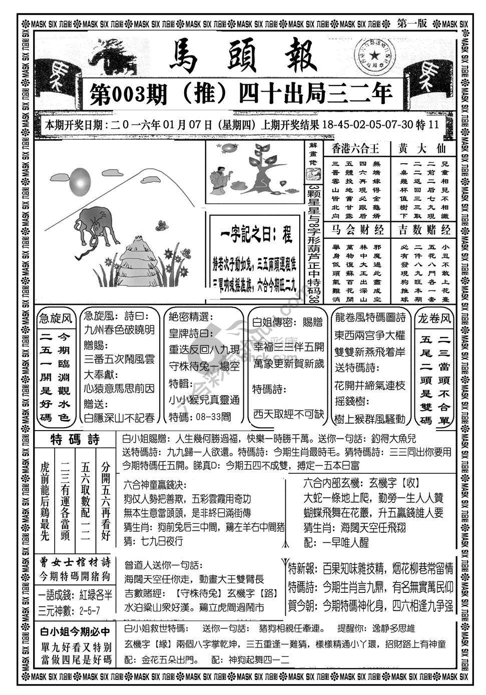 马头报