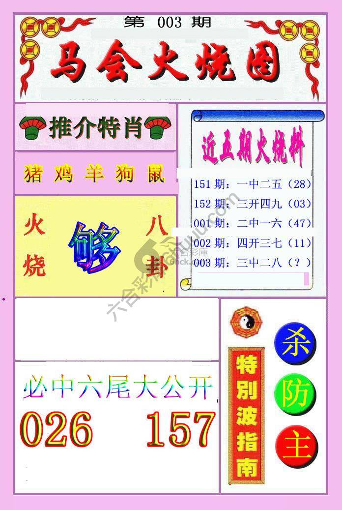火烧图