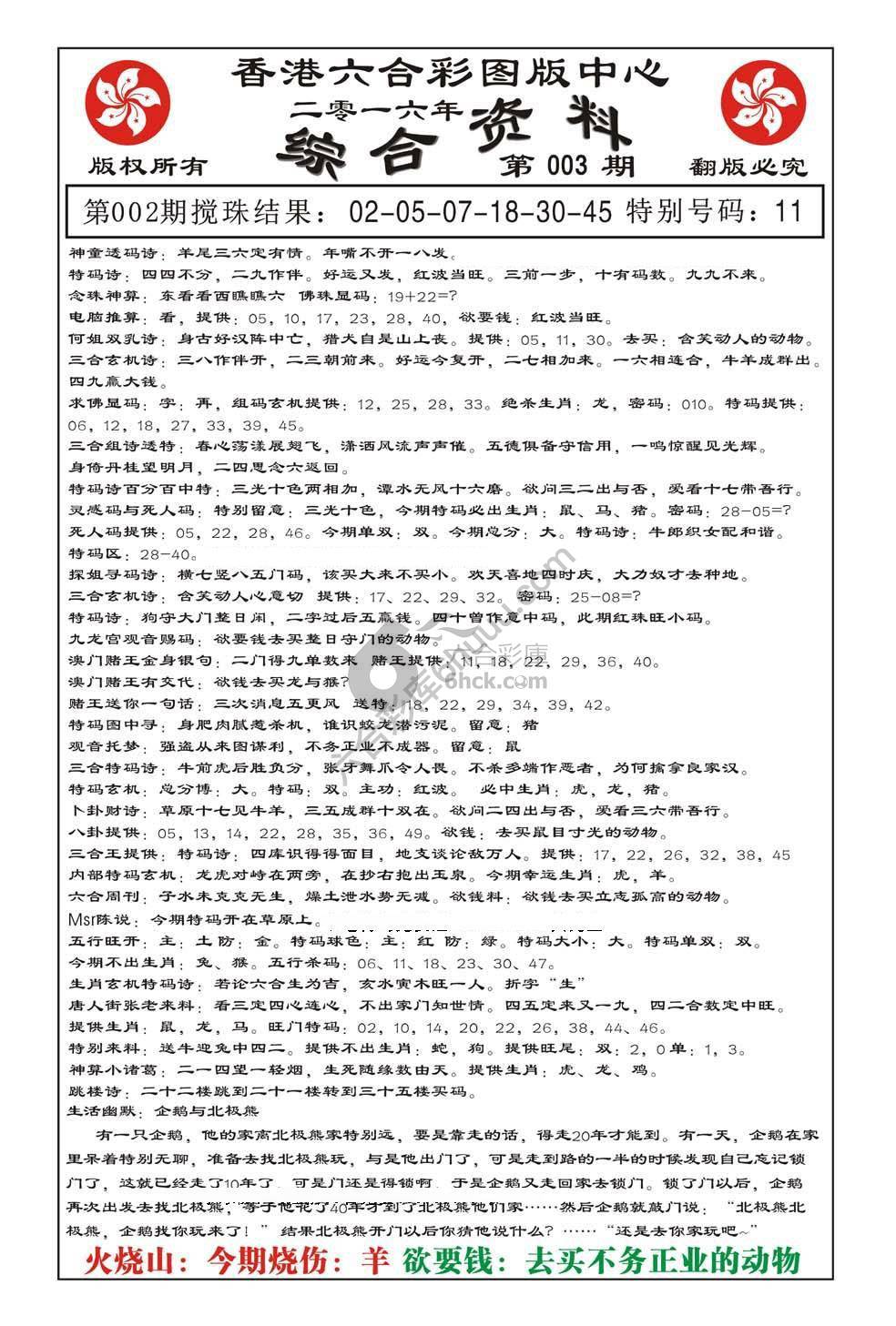 内部综合资料