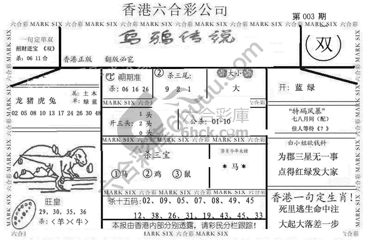 乌鸦传说