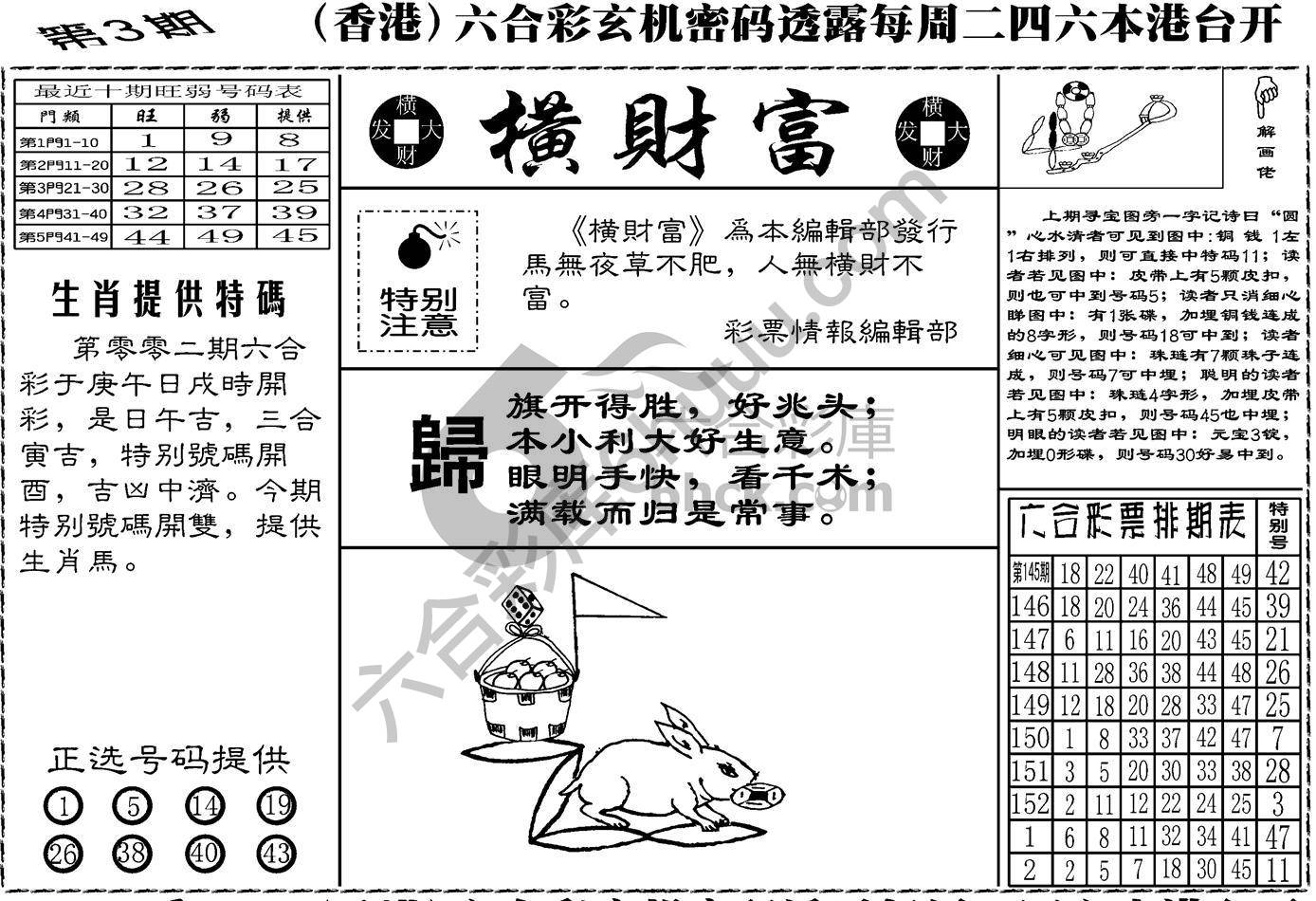 横财富