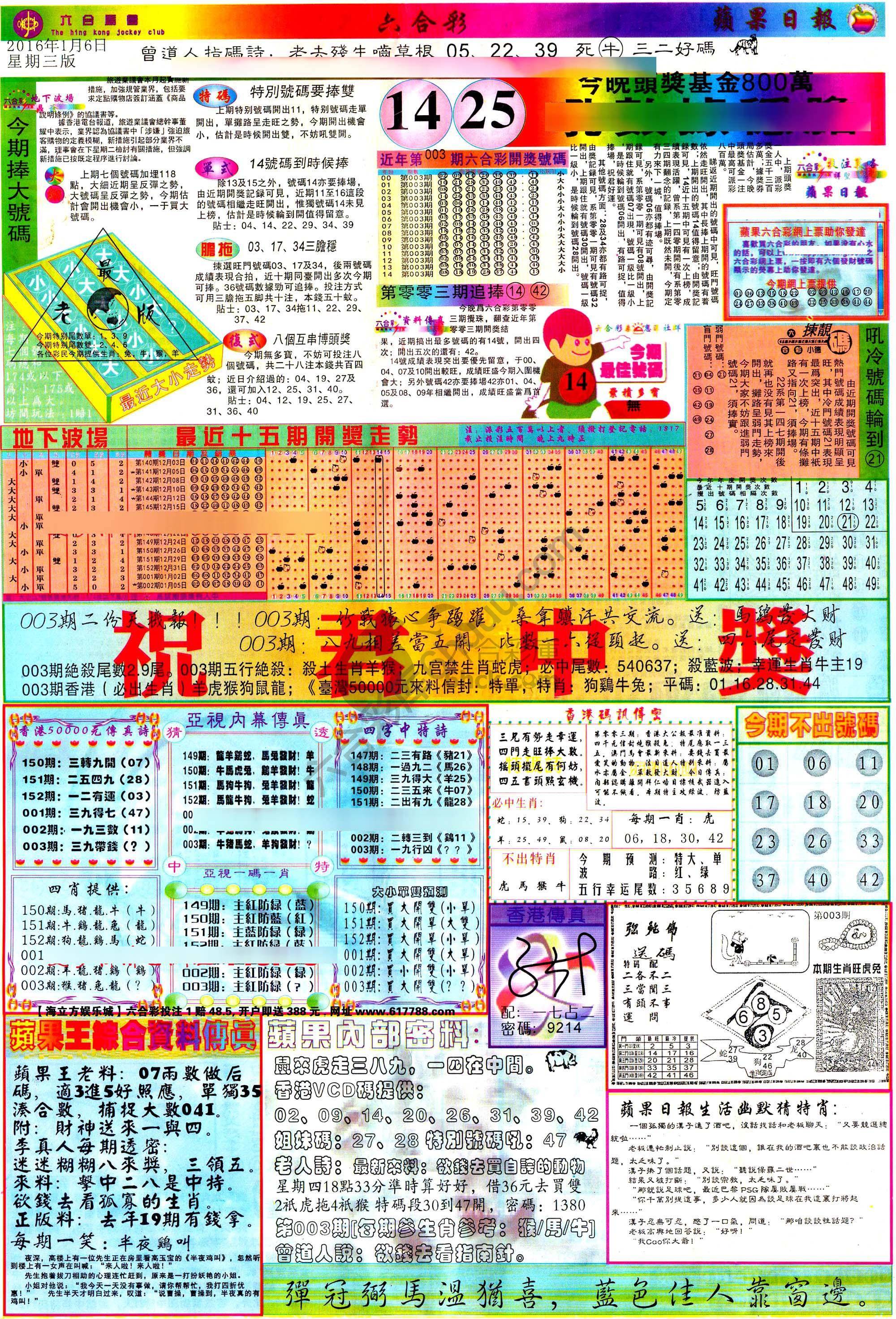 苹果日报