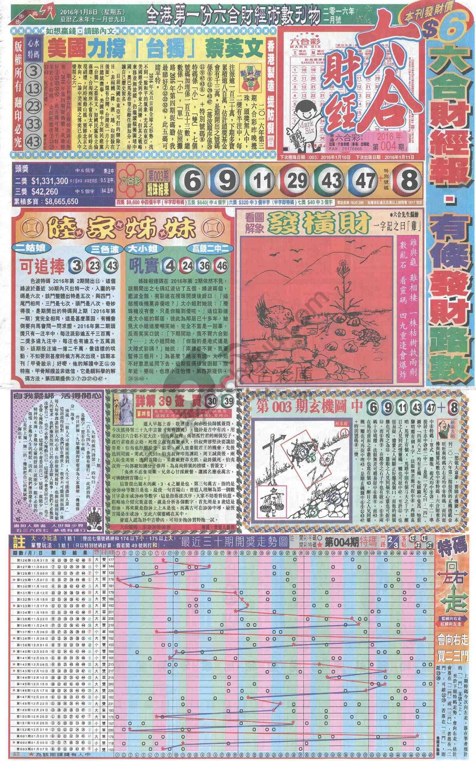 新六合财经