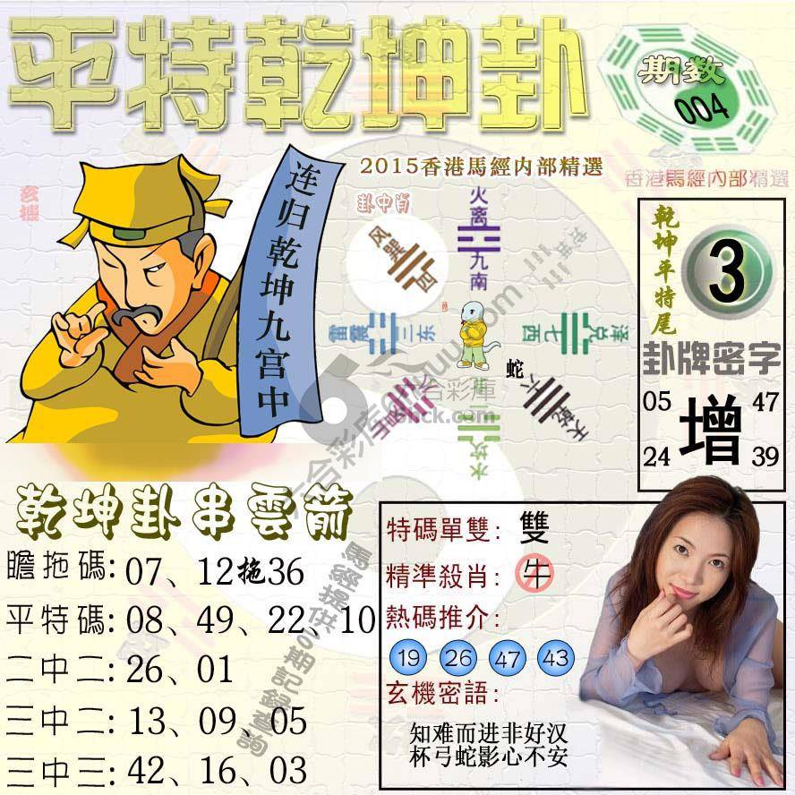 平特乾坤卦