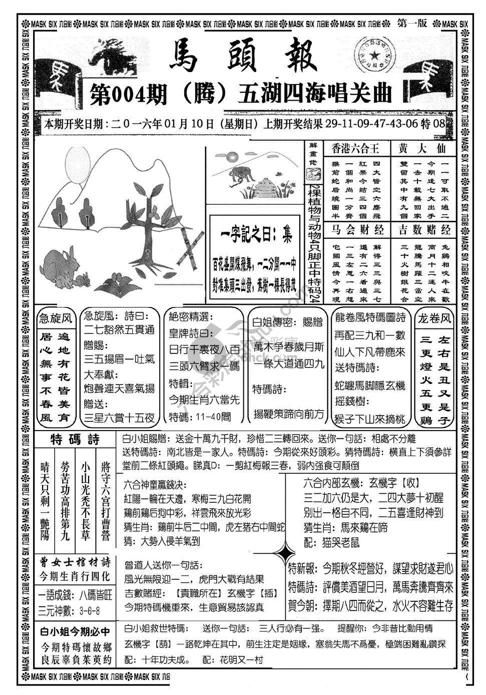 马头报