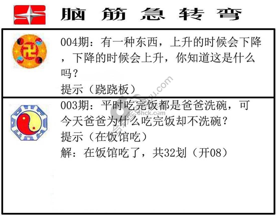 脑筋急转弯