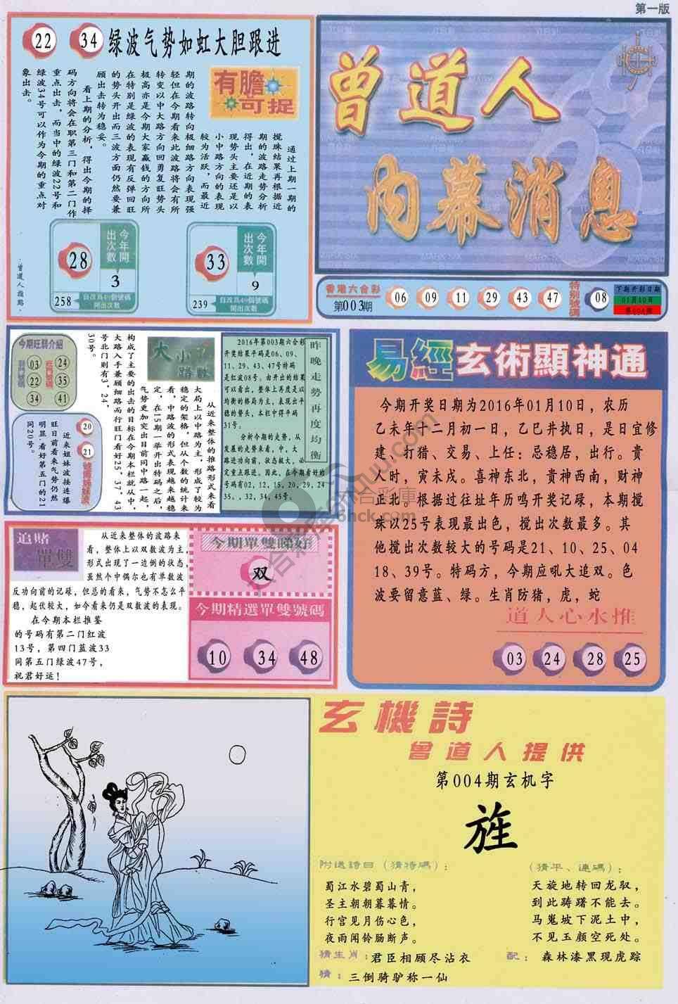 曾道人内幕消息