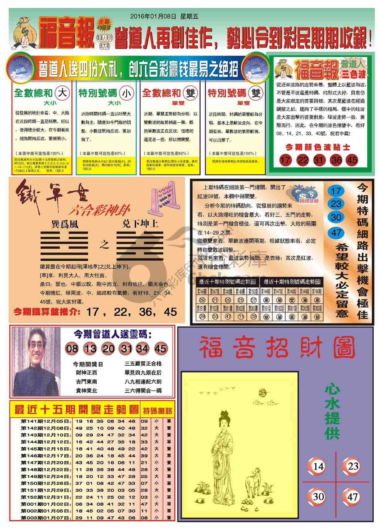 福音报