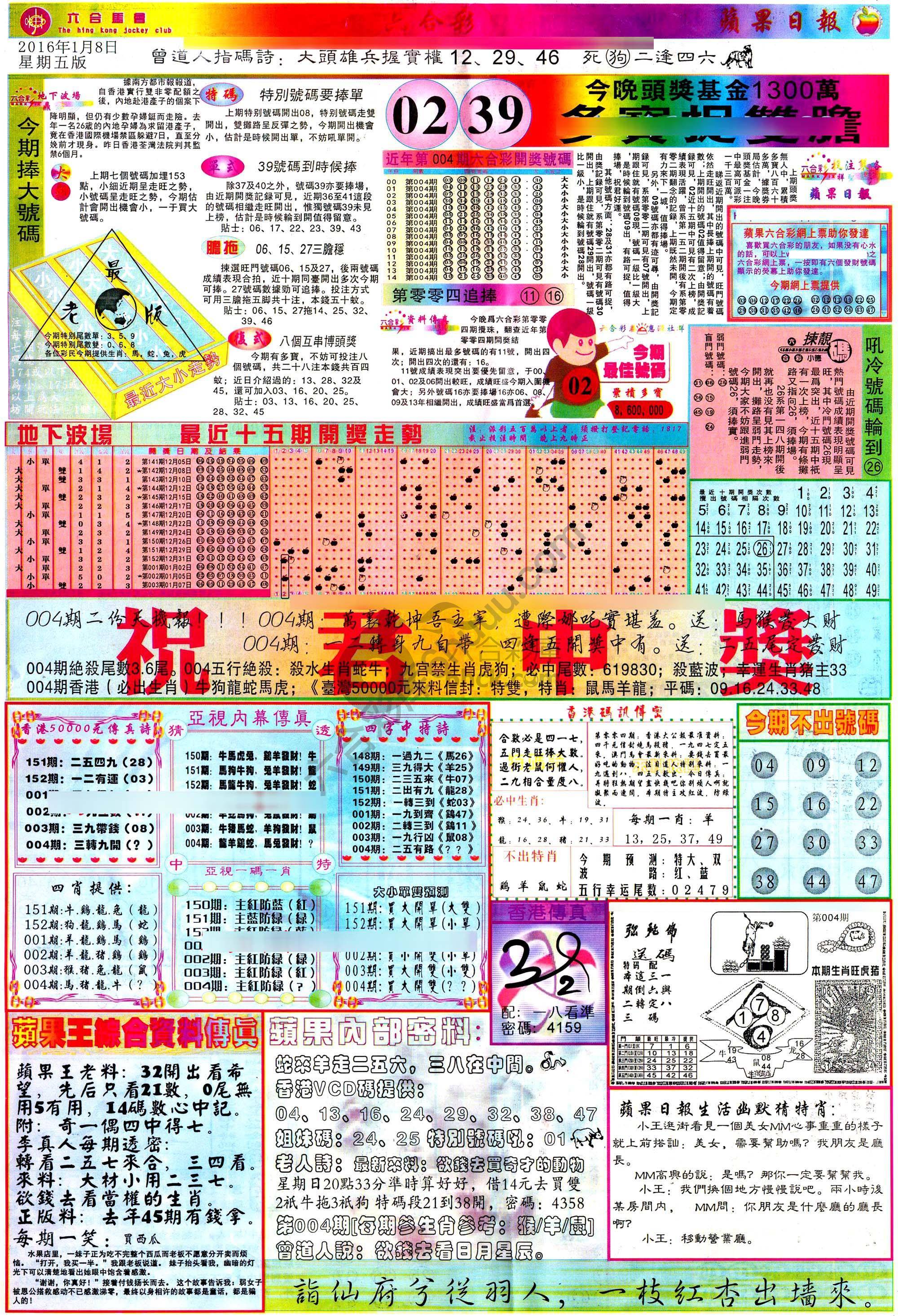 苹果日报