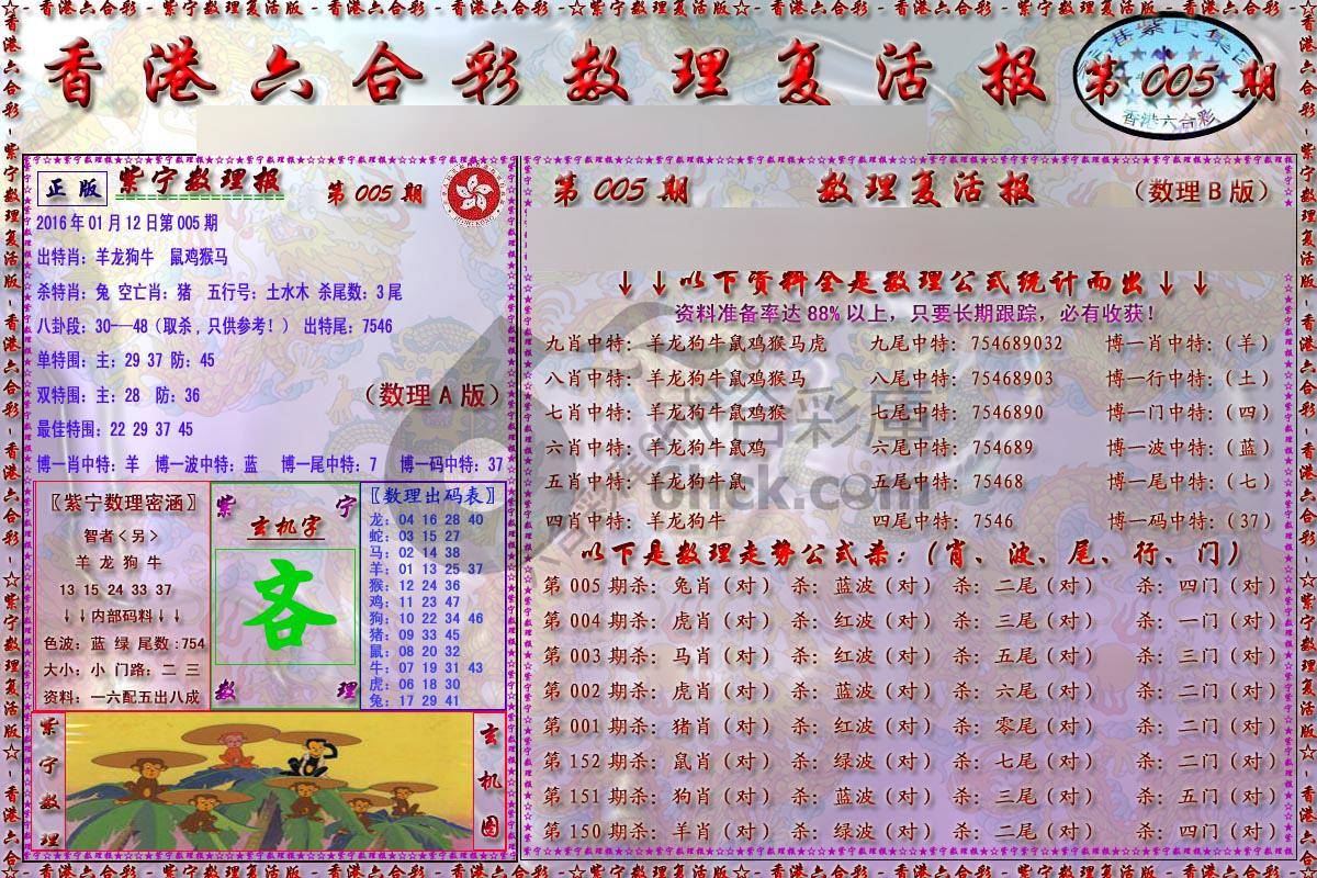 数理复活报