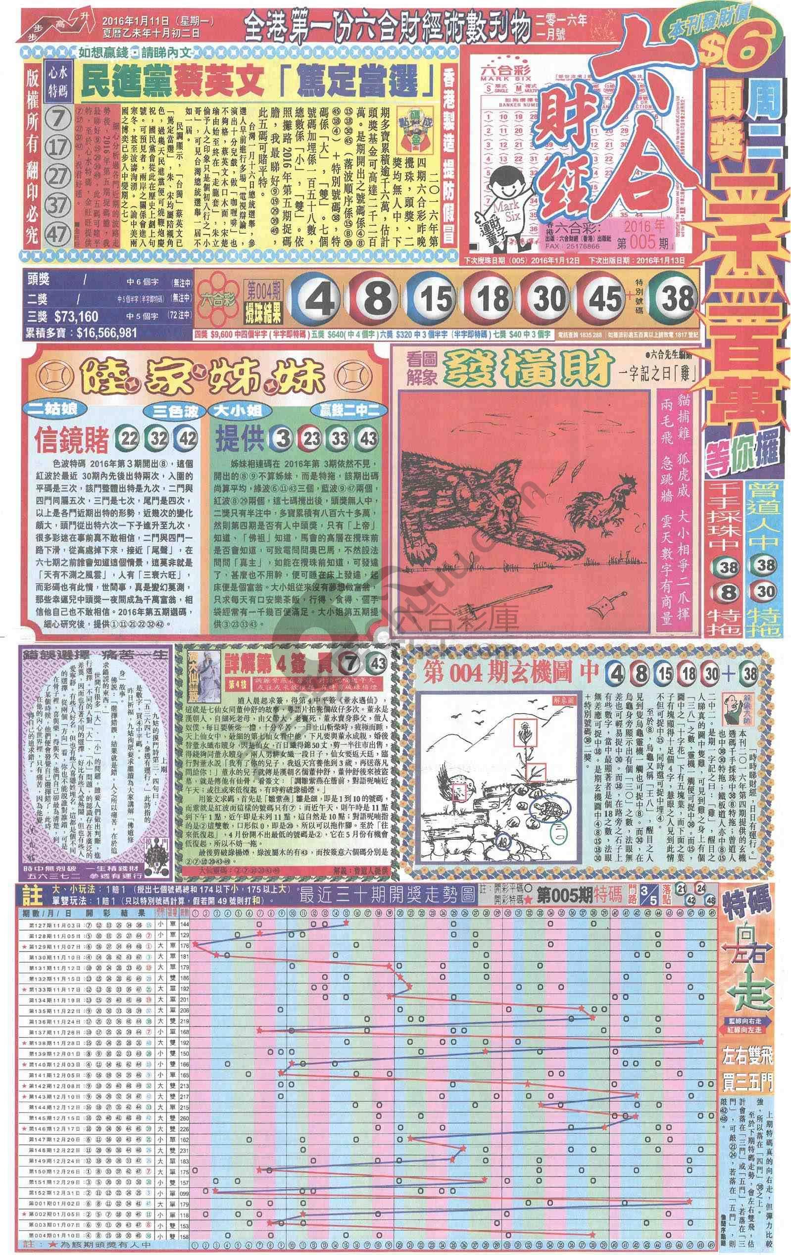 新六合财经