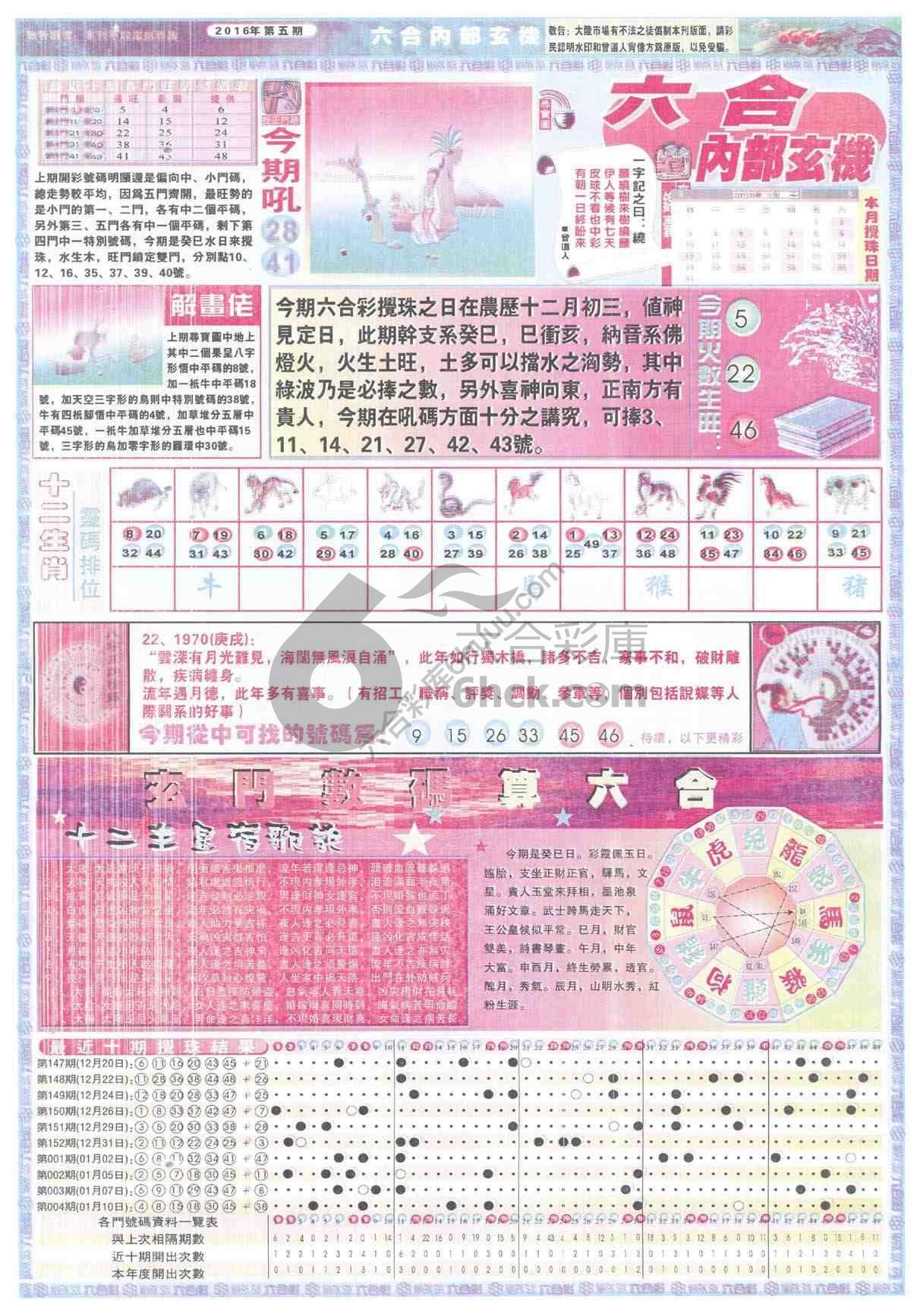 六合内部玄机