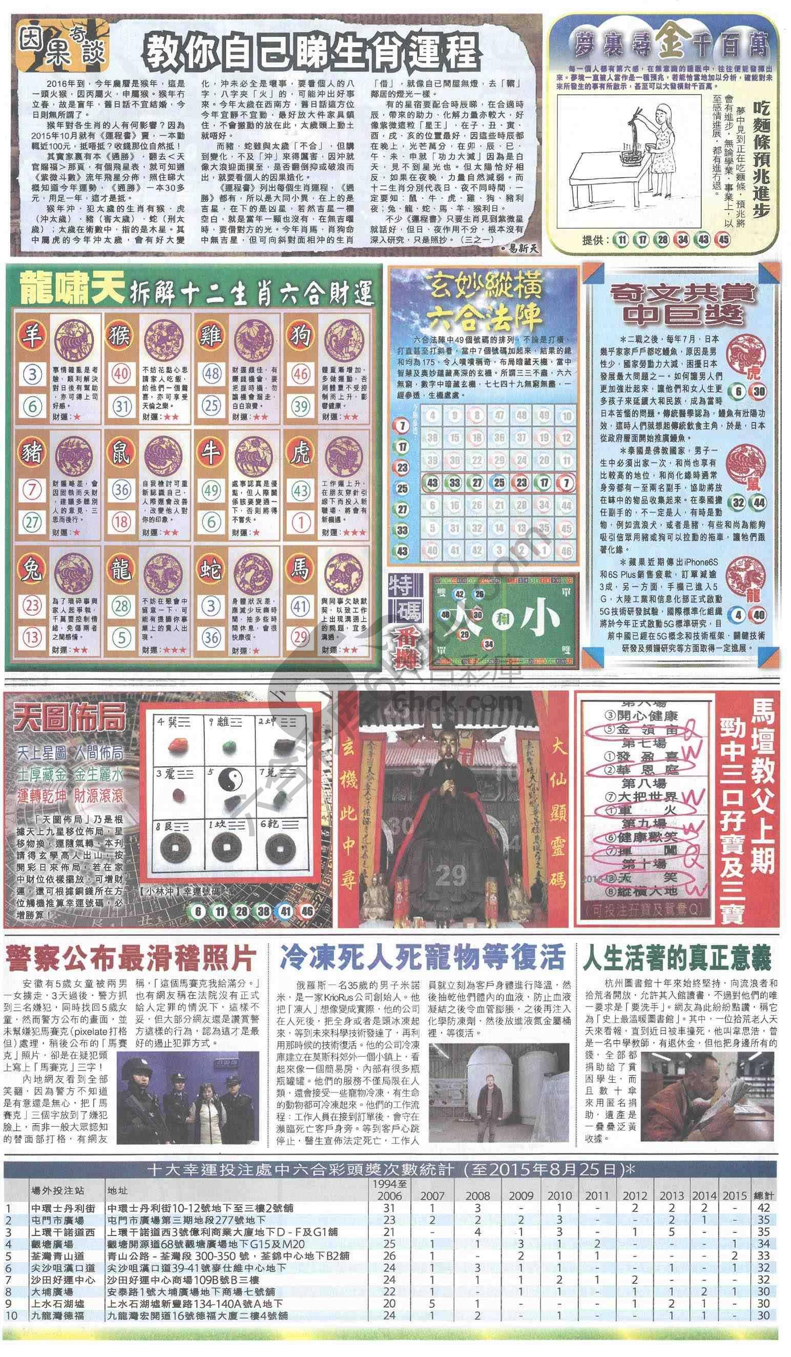 跑狗图