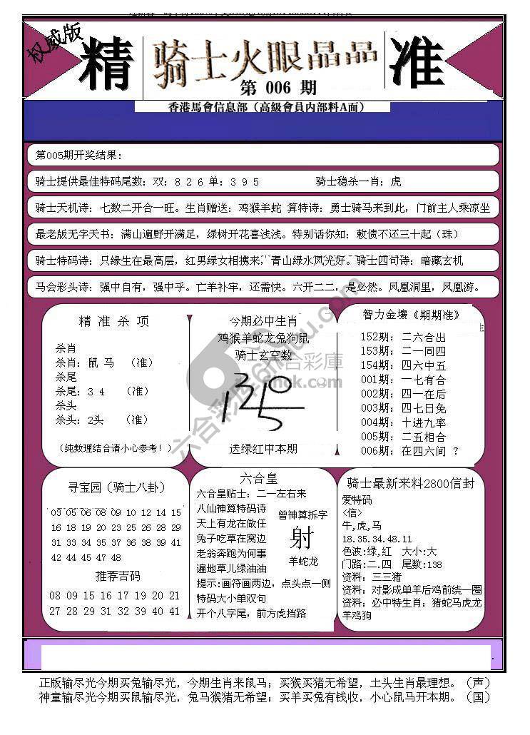 骑士火眼晶晶
