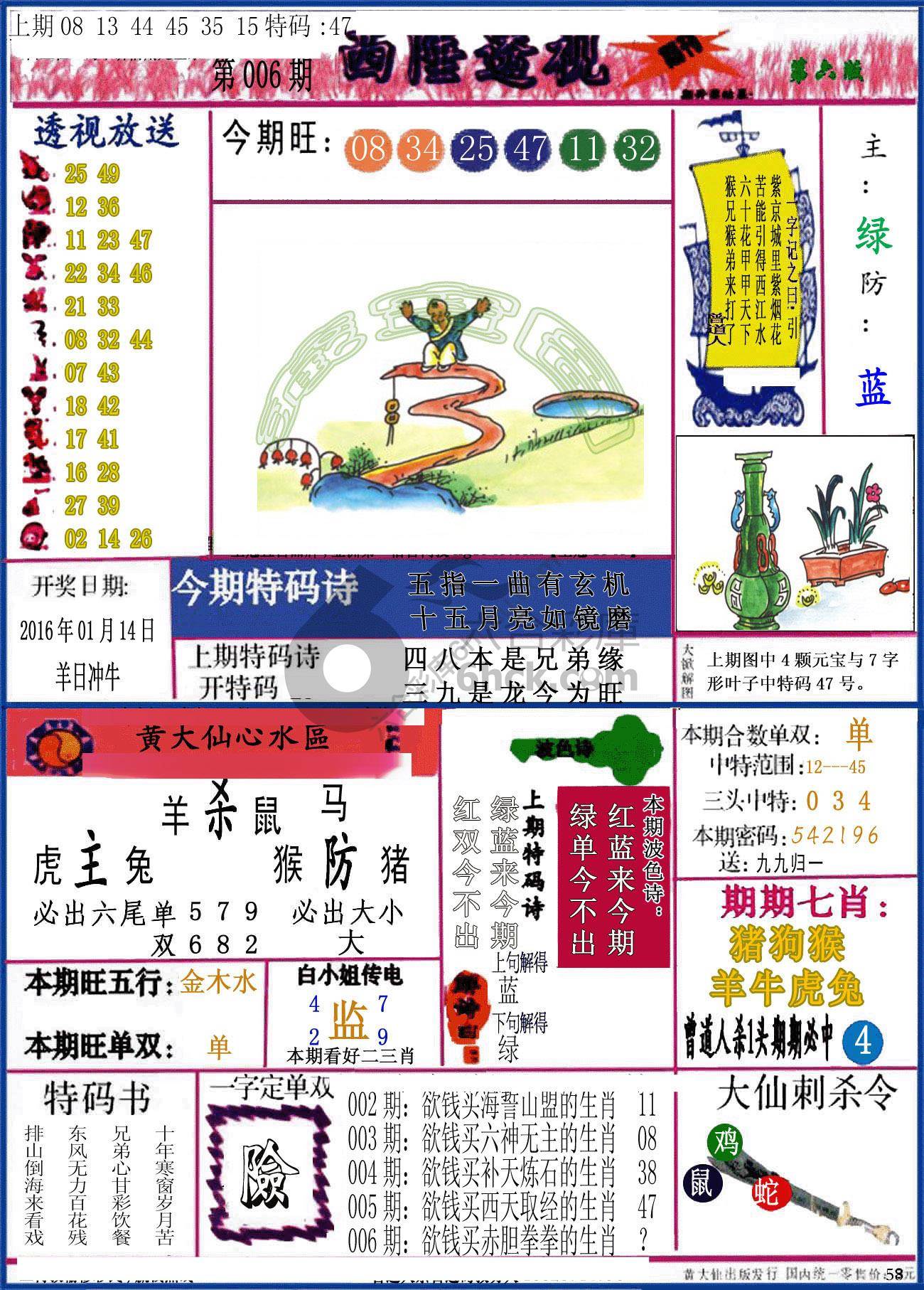 西陲透视（正版）