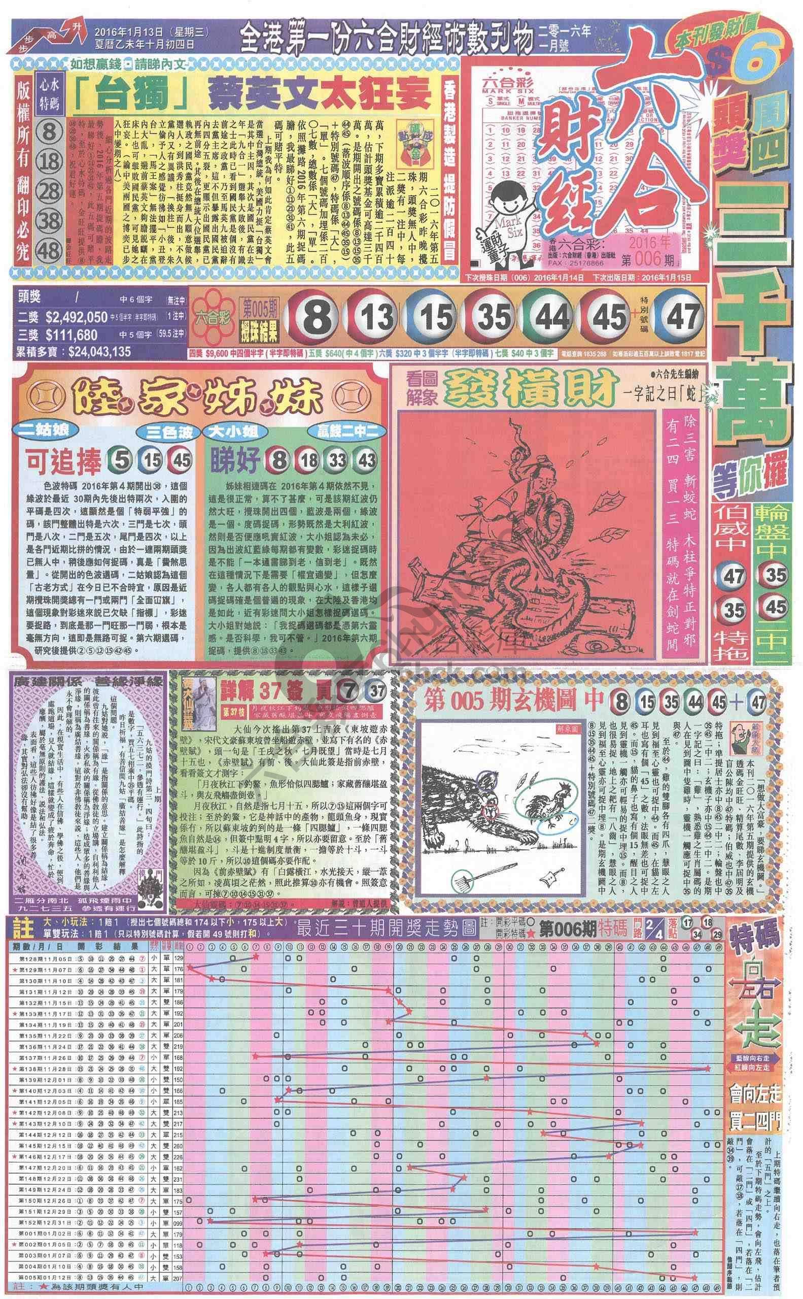 新六合财经
