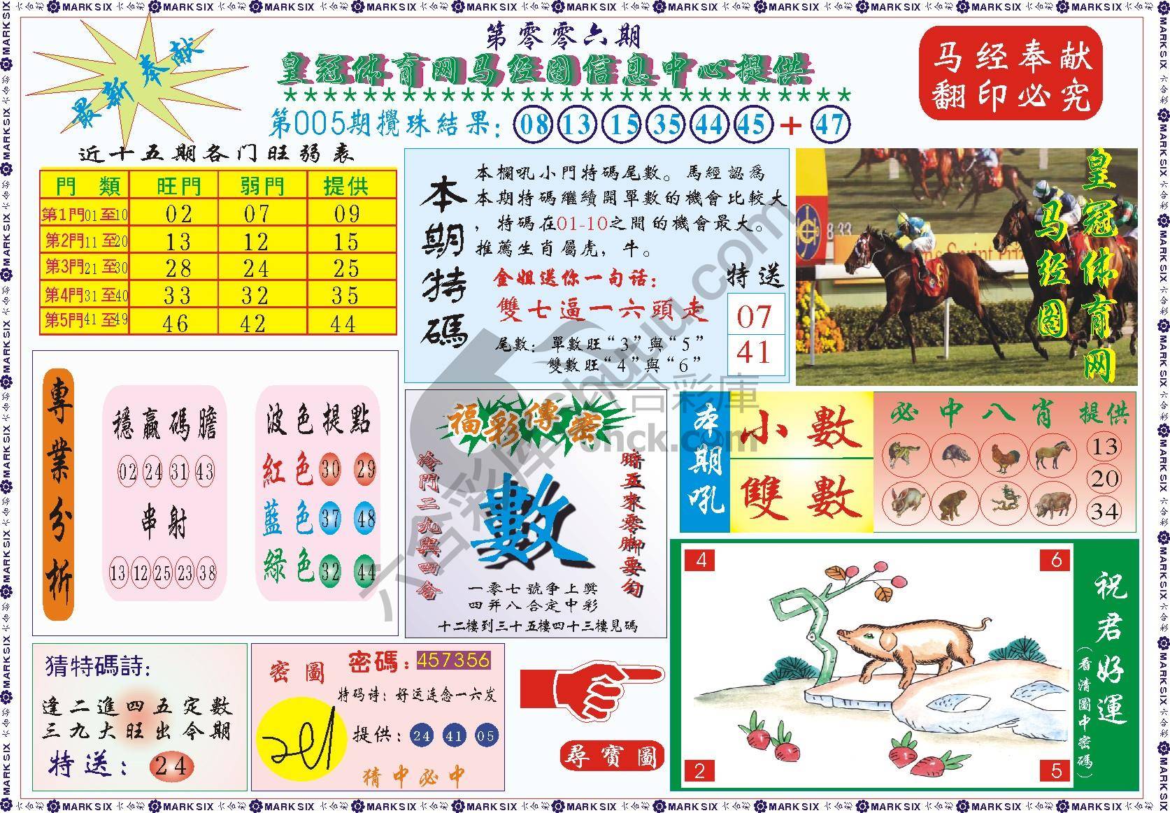 马经图记录