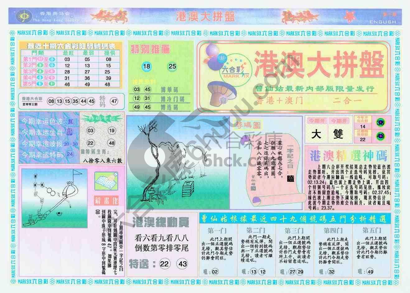 港澳大拼盘
