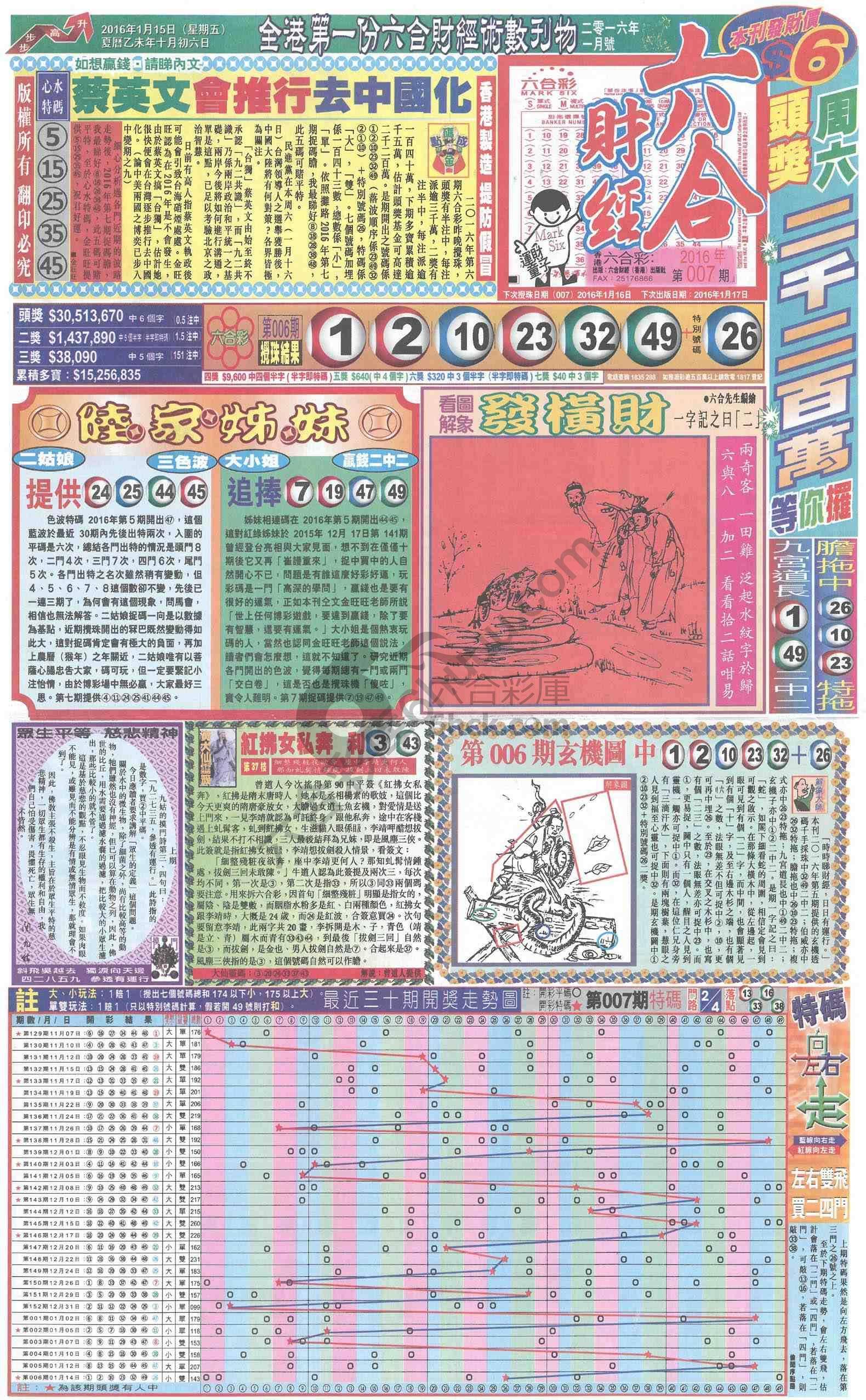 新六合财经