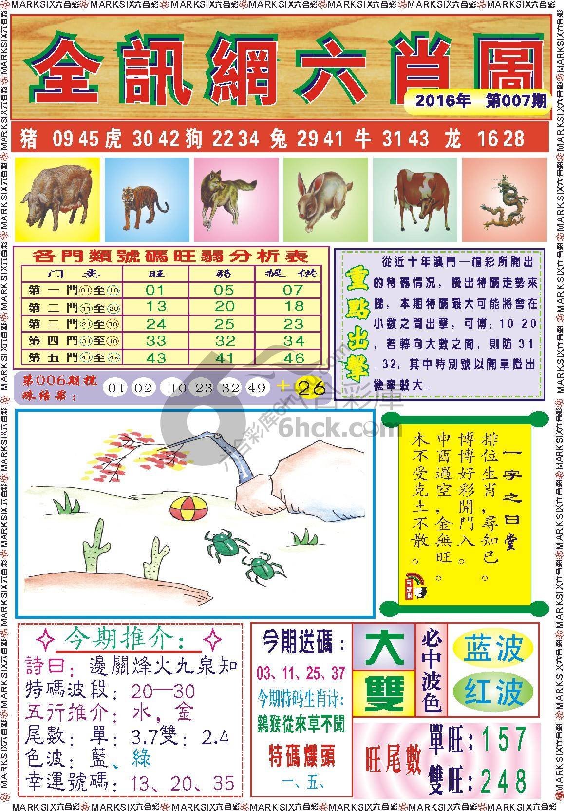 全讯网六肖图