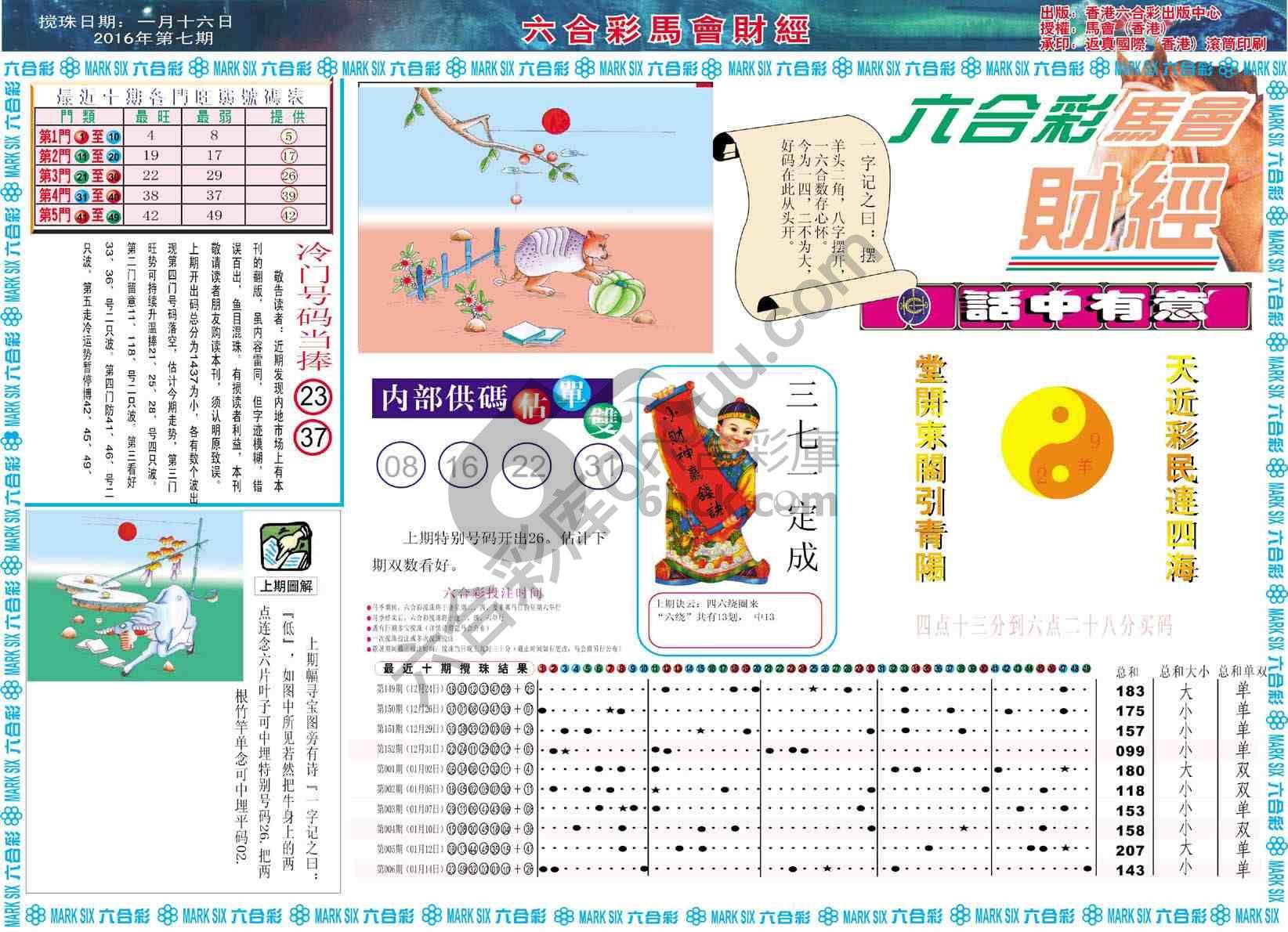 六合彩马会财经