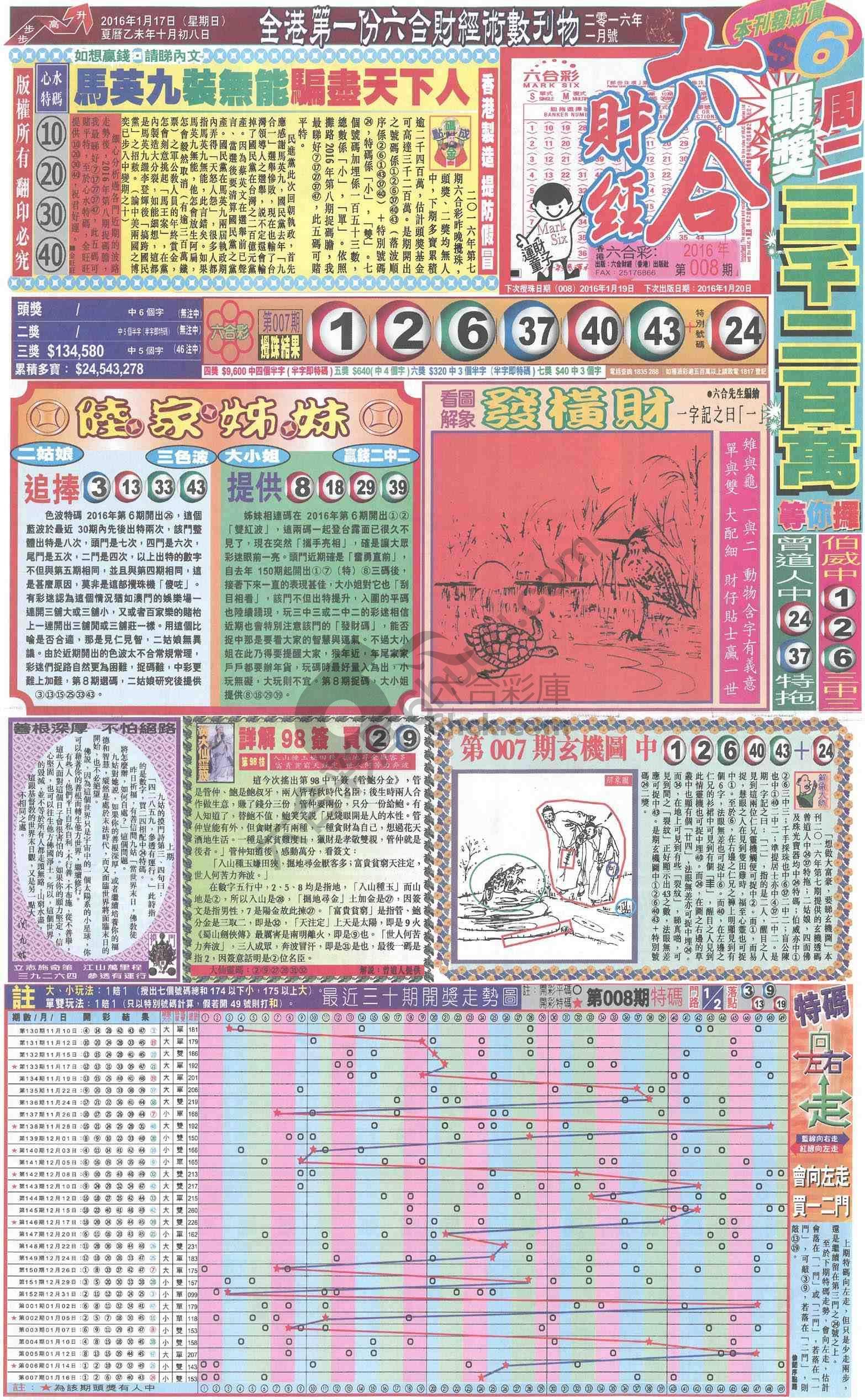 新六合财经