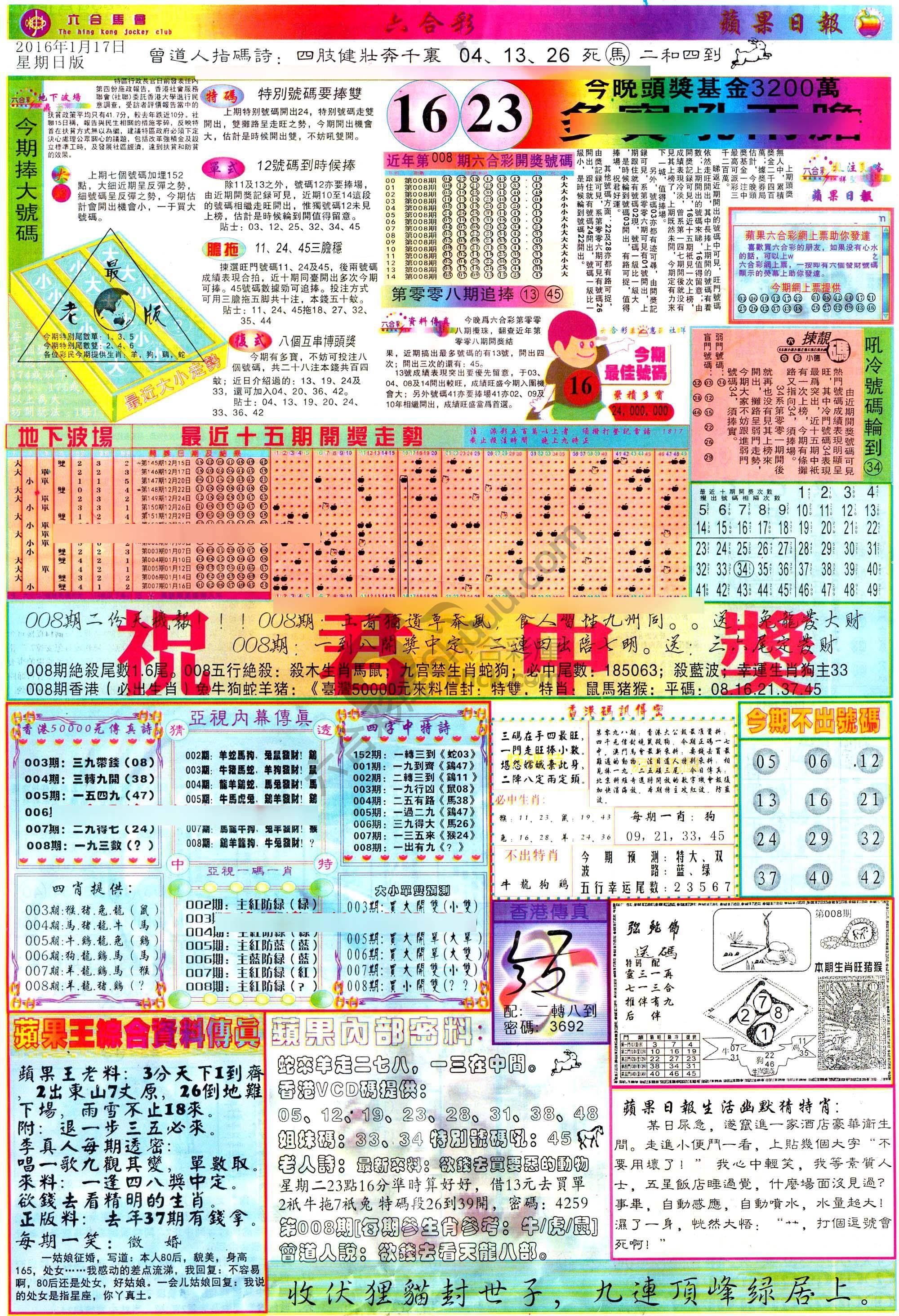 苹果日报